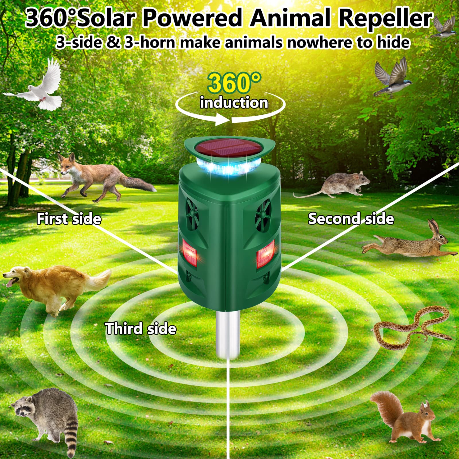 Solar Animal Repeller, 360°Ultrasonic Animal Repeller, Cat Repellent Outdoor,Dog Repellent with Motion Sensor & Flashing Light