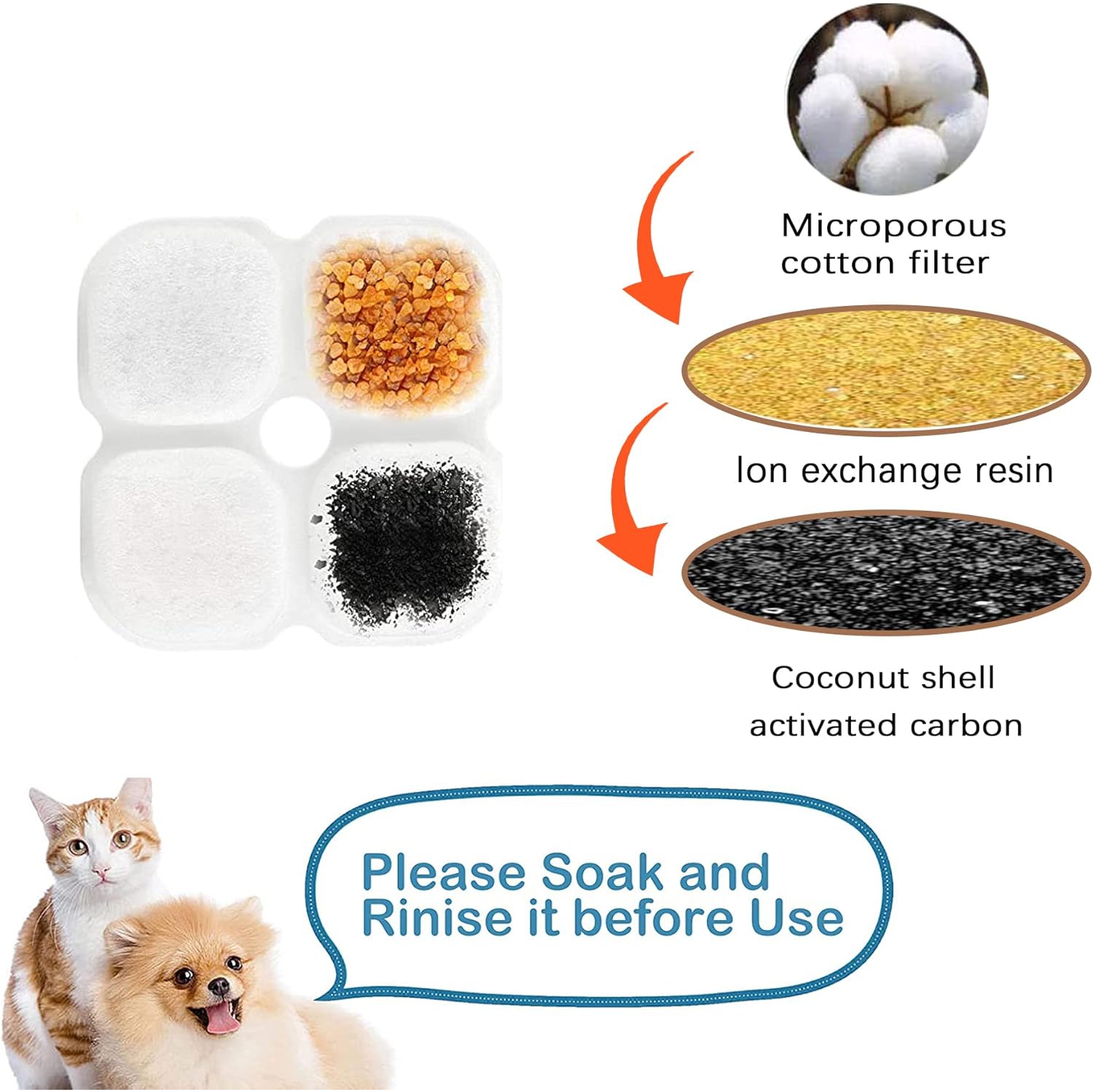 Fontaine d'eau pour chat en acier inoxydable de 3 litres - triple filtration, trois modes de débit, lumière LED, eau fraîche, facile à nettoyer