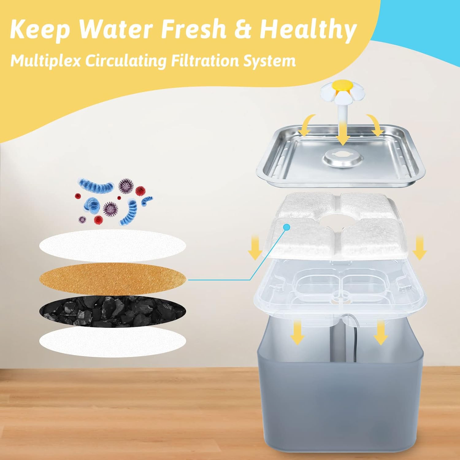 Fontaine d'eau pour chat en acier inoxydable de 3 litres - triple filtration, trois modes de débit, lumière LED, eau fraîche, facile à nettoyer