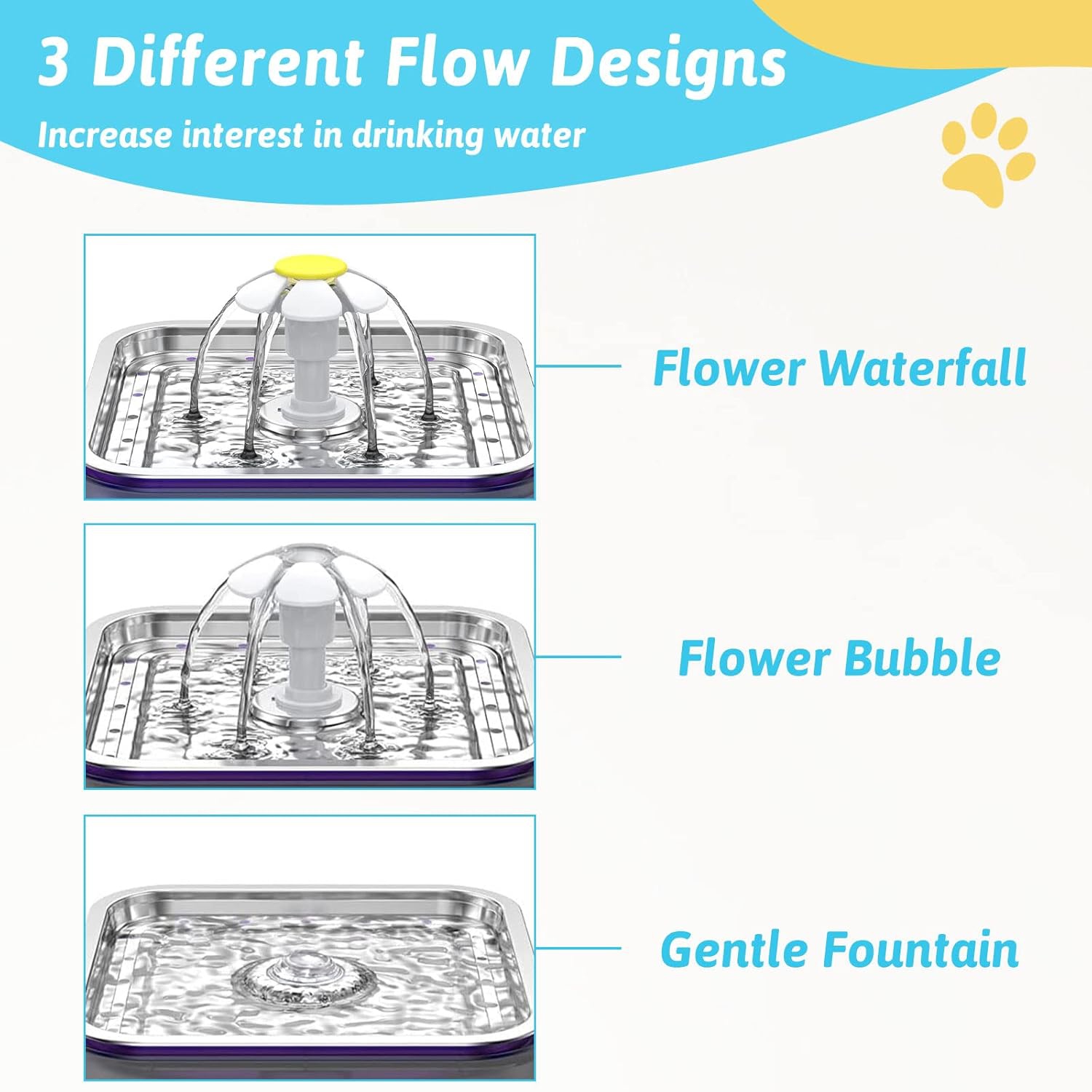 Fontaine d'eau pour chat en acier inoxydable de 3 litres - triple filtration, trois modes de débit, lumière LED, eau fraîche, facile à nettoyer