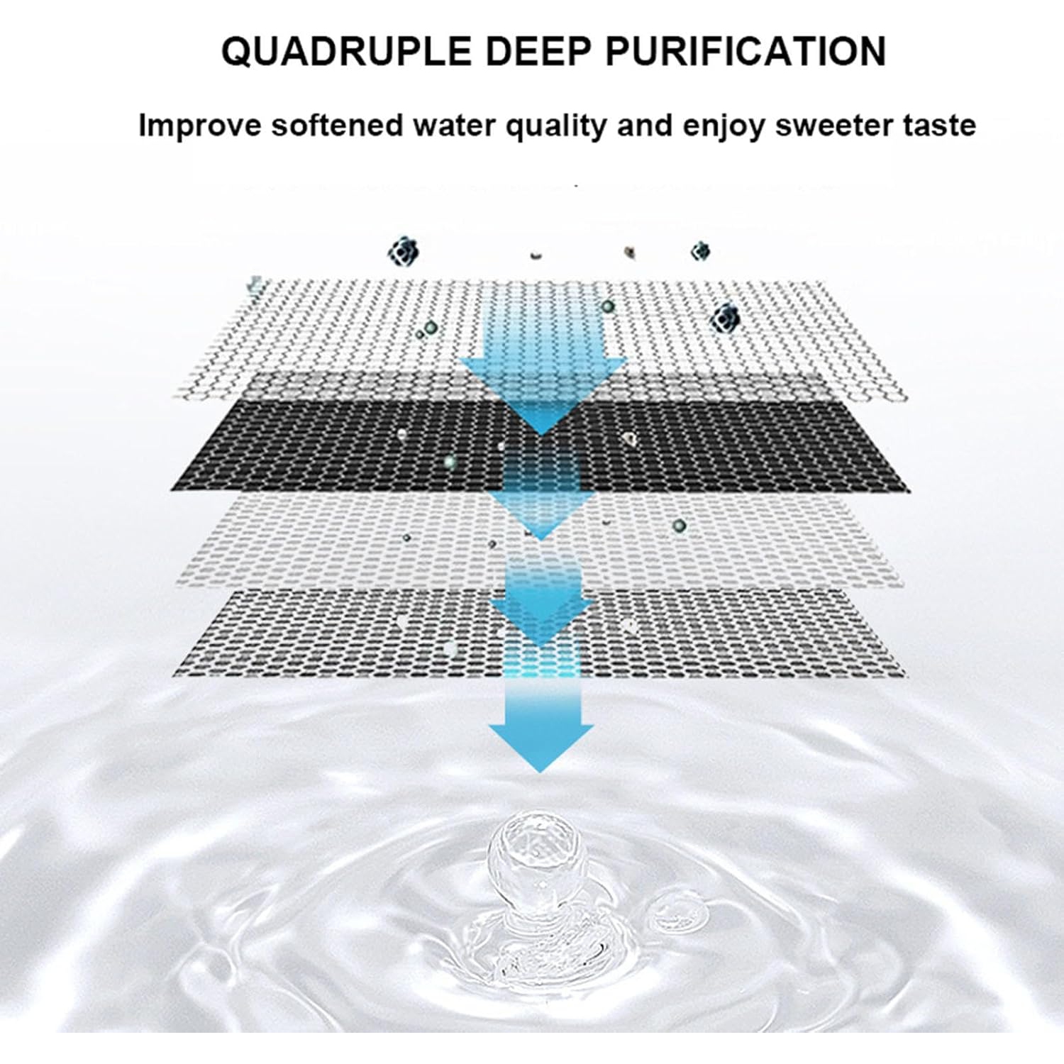 1.6L Silent Cat Drinker – Safe Automatic Drinking Machine, Triple Filtration, Protects Cat’s Whiskers, Hygienic Design, Easy to Clean