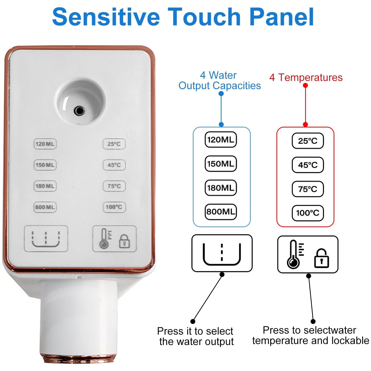 2100W Mini Water Heater – 3 seconds instant heating, fast water heating, 4 temperature settings, child lock smart safety function and portable