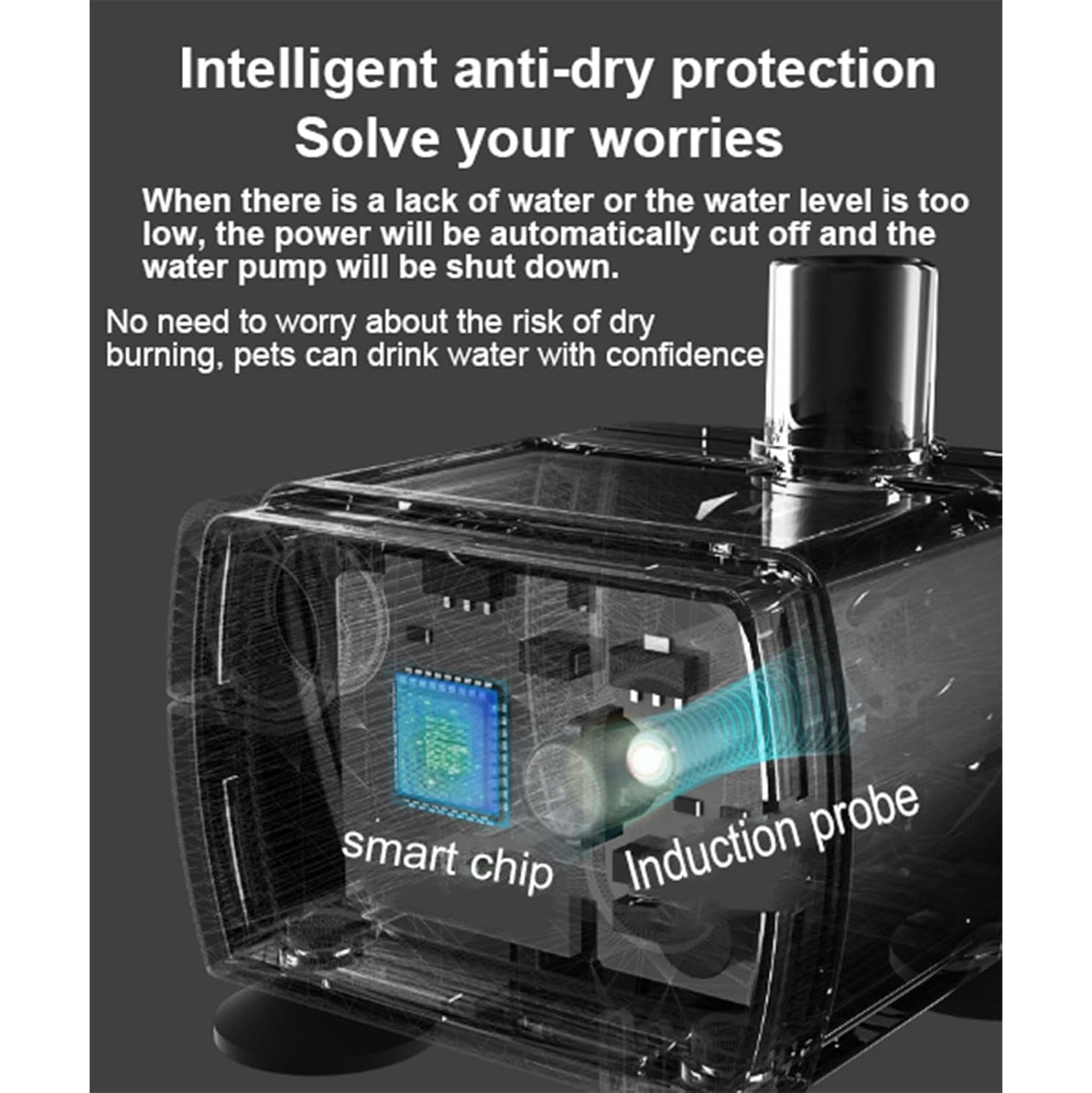 2.4L Stainless Steel Pet Drinking Fountain - LED Light, 3 Flow Modes, Ultra-Quiet Pump, Energy-Saving Multi-Filtration System