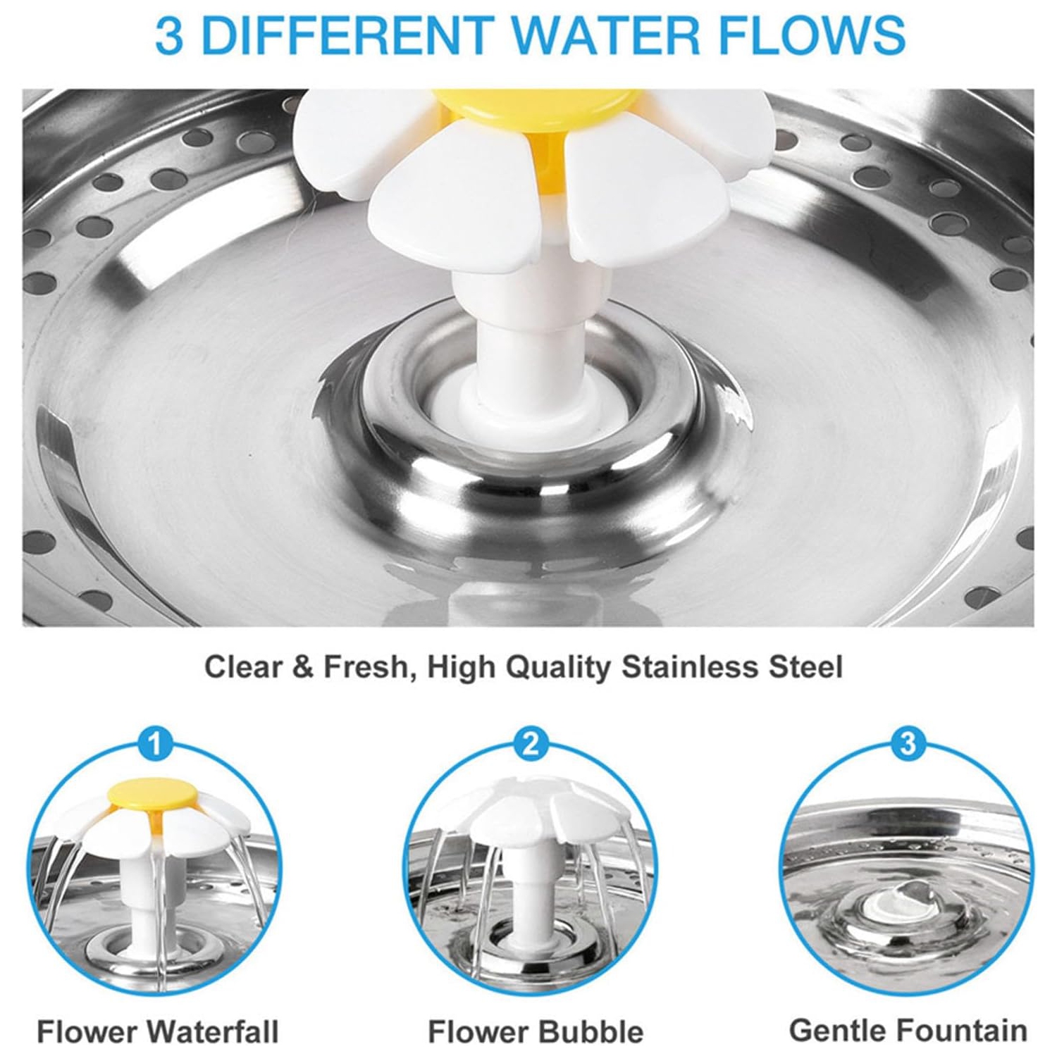 2.4L Stainless Steel Pet Drinking Fountain - LED Light, 3 Flow Modes, Ultra-Quiet Pump, Energy-Saving Multi-Filtration System