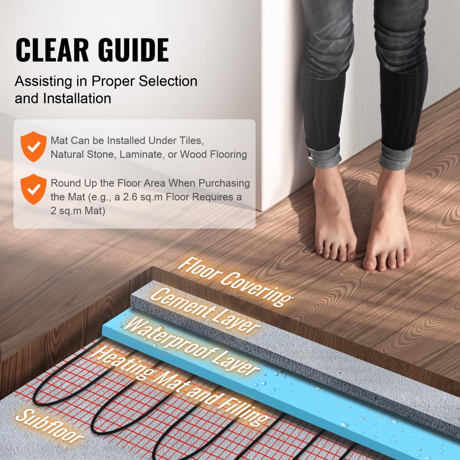 VEVOR 100 Sq. ft Floor Heating Mat, Electric Radiant In-Floor Heated Warm System with Digital Floor Sensing Thermostat, Includes Installation
