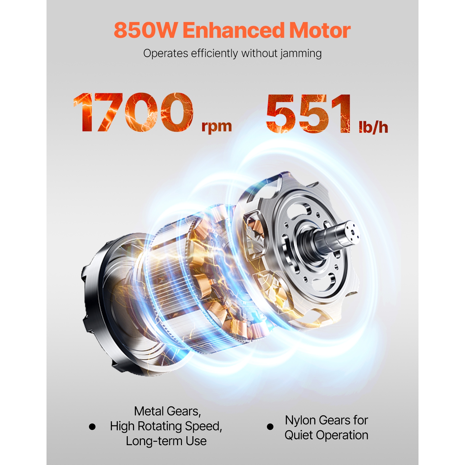 VEVOR 850W Meat Cutter Machine, Meat Slicer, 551 lb/h Commercial Meat Cutting Machine Stainless Steel, 5 mm Thickness, Detachable Blades, Electric