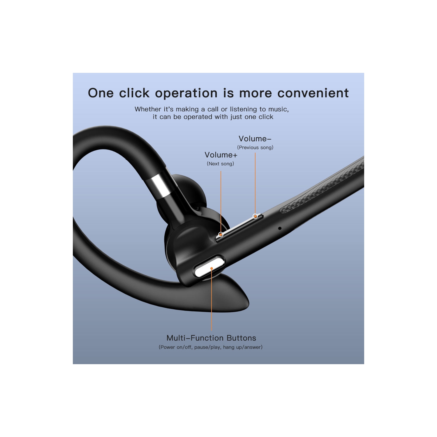 Casque d'écoute Bluetooth à une oreille, casque d'écoute professionnel sans fil à suppression du bruit et mains libres pour iPhone Laptop