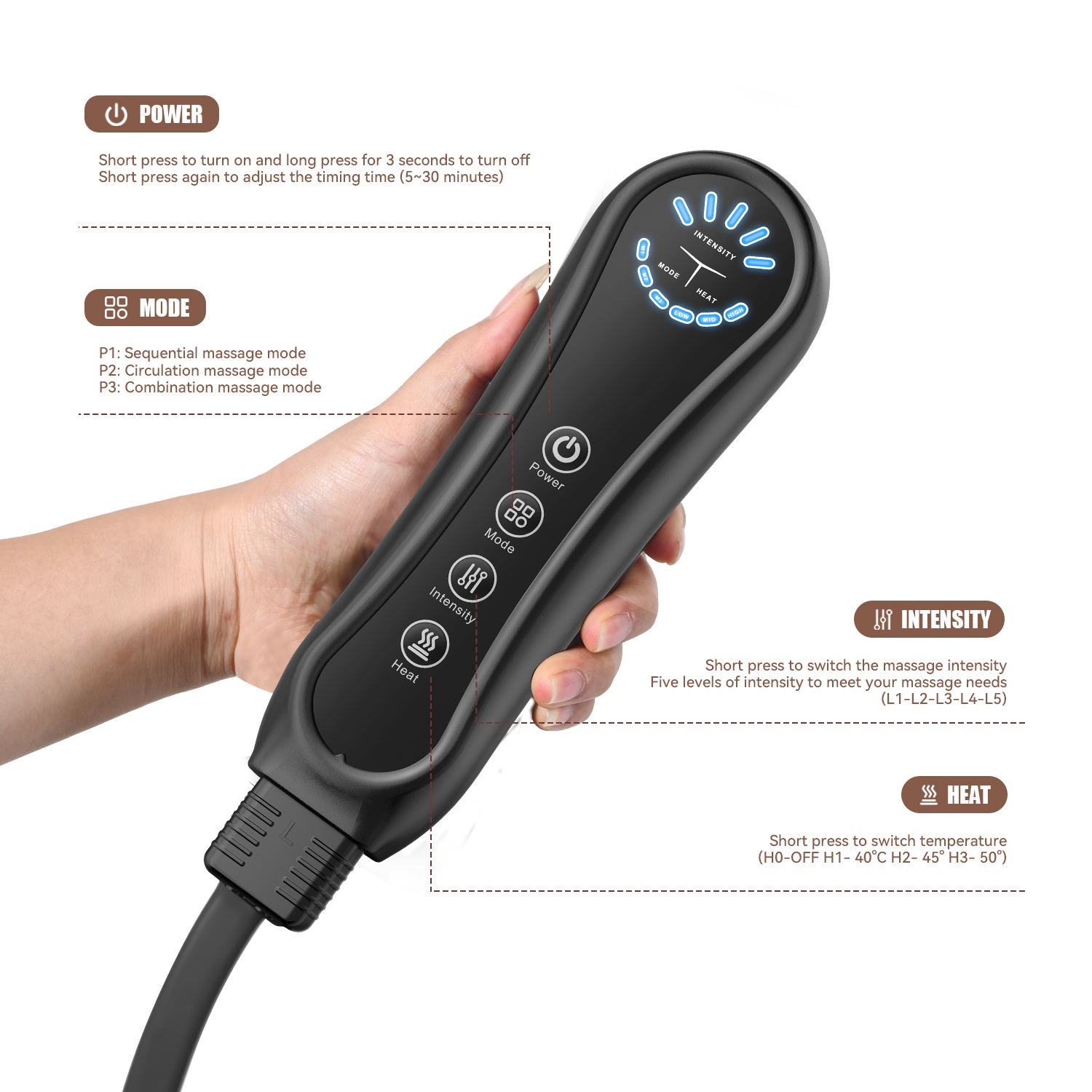 Leg Massager for Circulation and Pain Relief, Air Compression Calf Massager with 3 Modes 5 Intensities Helpful for Edema and Muscles Relaxation Gifts