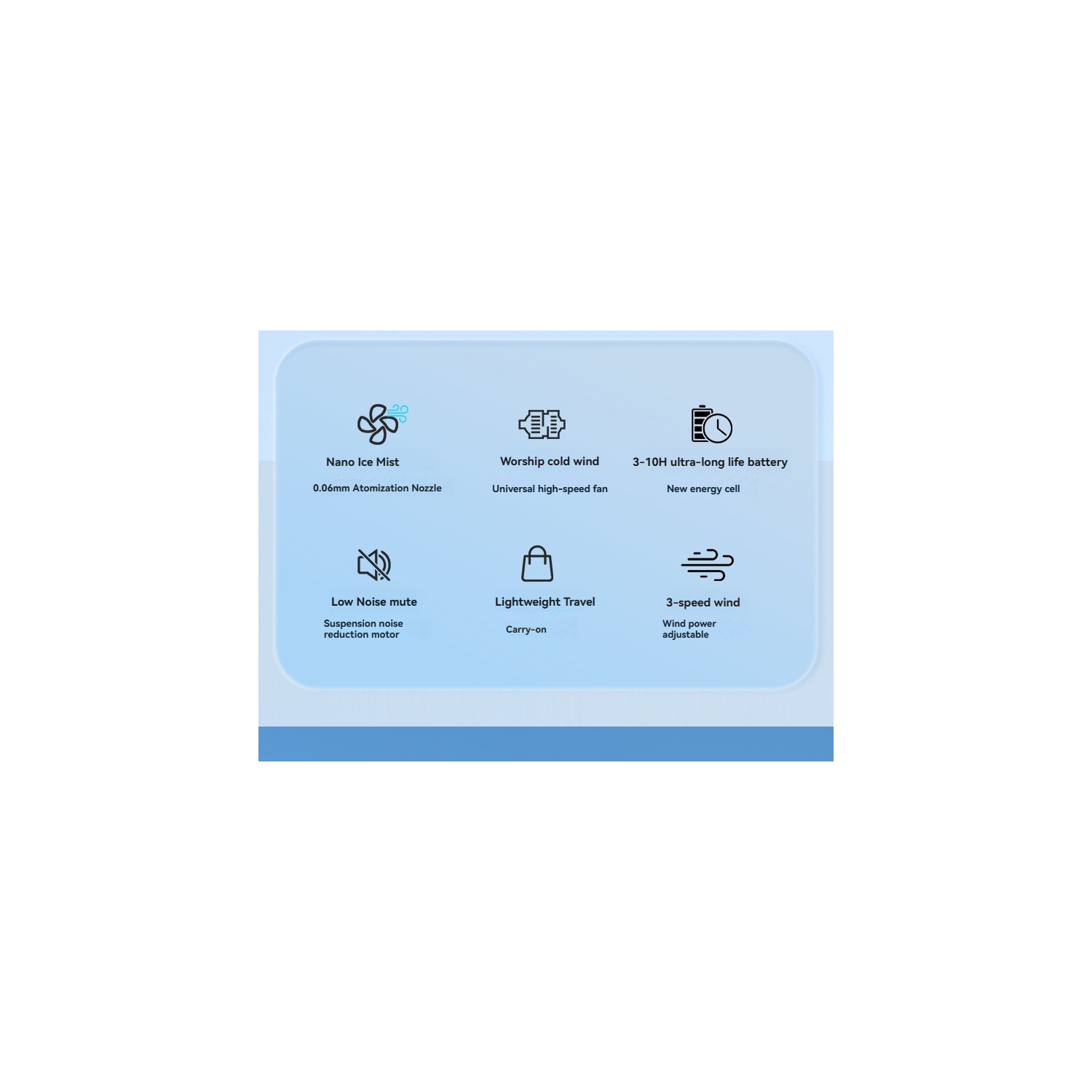 Portable Mist Fan with Ice Cooling Technology - 0.06mm Nano Atomizer, Quiet DC Motor, Built-In Water Tank & 3 Wind Speeds for Instant Refreshment