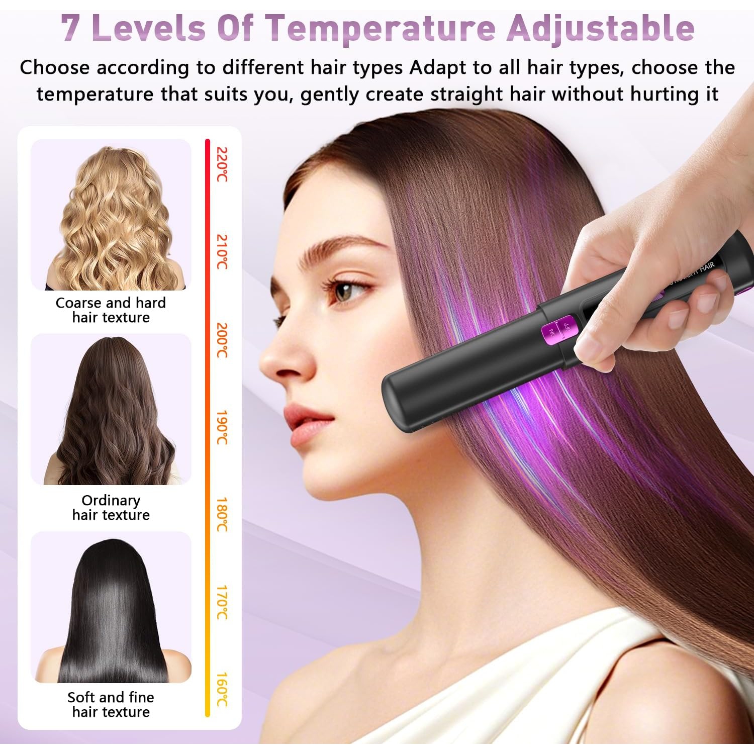 Mini Hair Straightener,Cordless Hair Straightener for Travel,Portable Travel Straightener and Curler,USB Rechargeable Mini Flat Iron,LCD Curling Iron