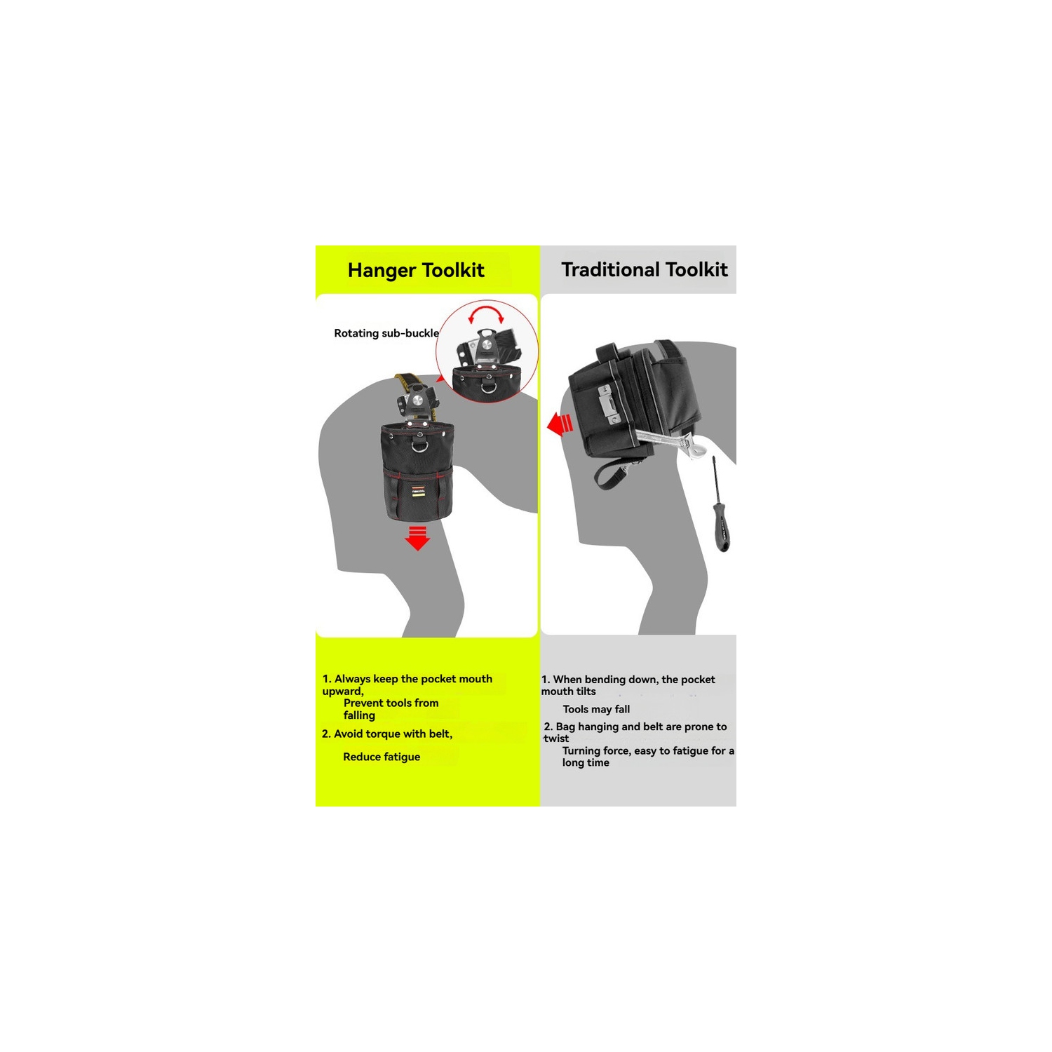 Tool Bag, Peg Bag with Removable Tool Holder, Waterproof, Durable, Lightweight Nylon, Belt-Attachable - Small