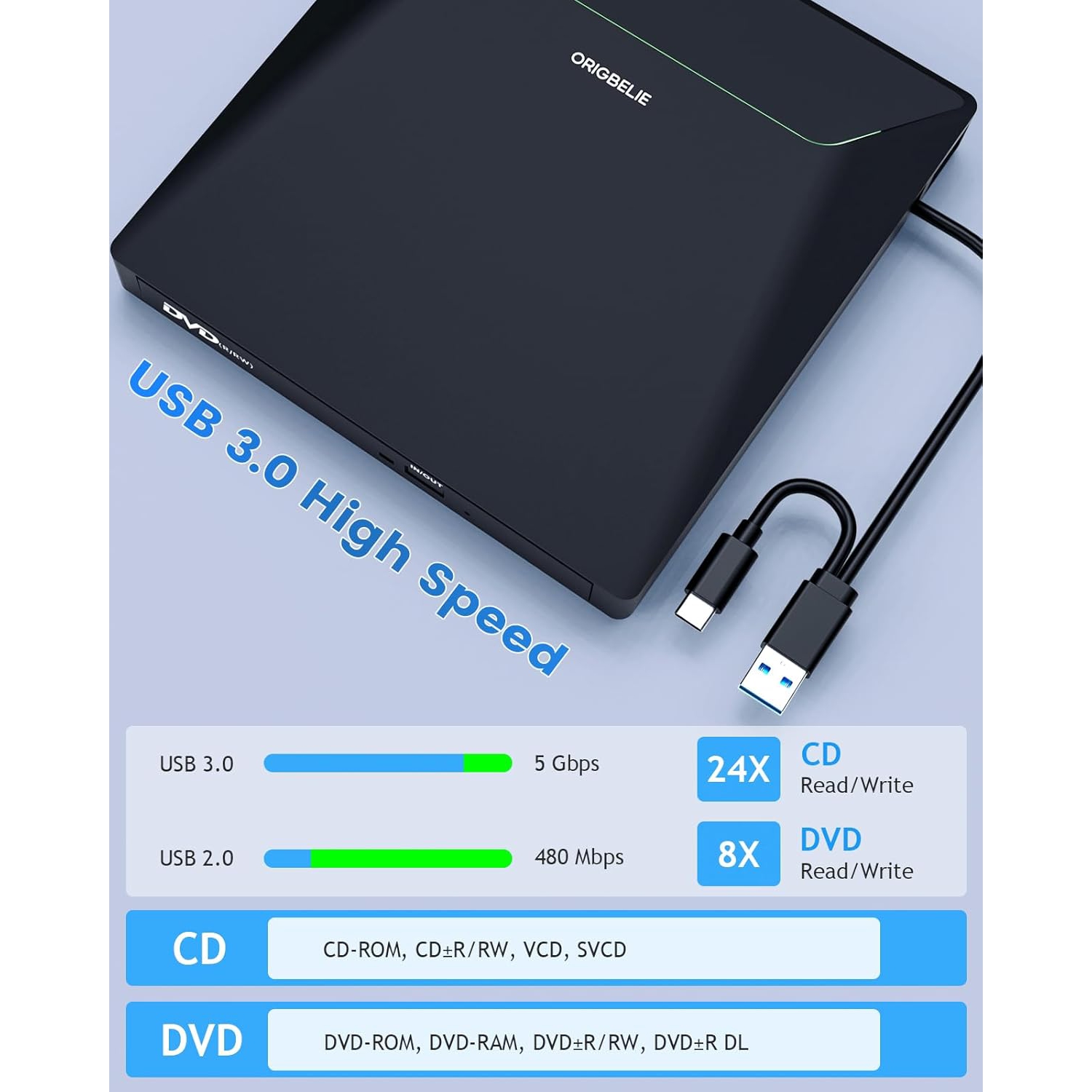 Lecteur de CD DVD +/-RW externe USB 3,0 de type C, lecteur CD/DVD portatif Lecteur CD-ROM pour ordinateur portatif de bureau iMac MacBook Pro/Air