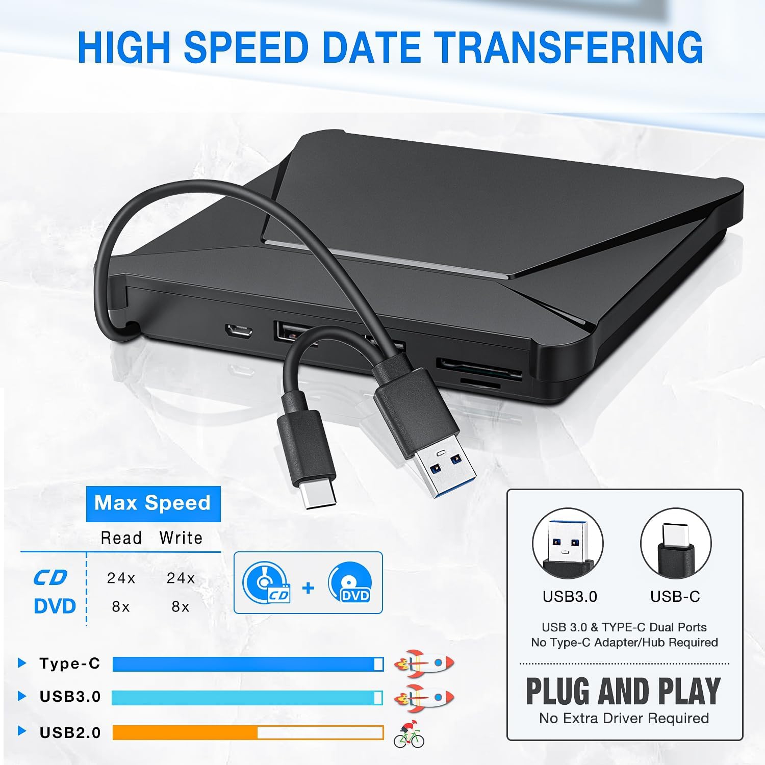 Haiway External DVD Drive, USB 3.0 Type-C CD Burner Portable CD DVD +/-RW Optical Drive DVD Player Writer Reader for Laptop Desktop MacBook PC