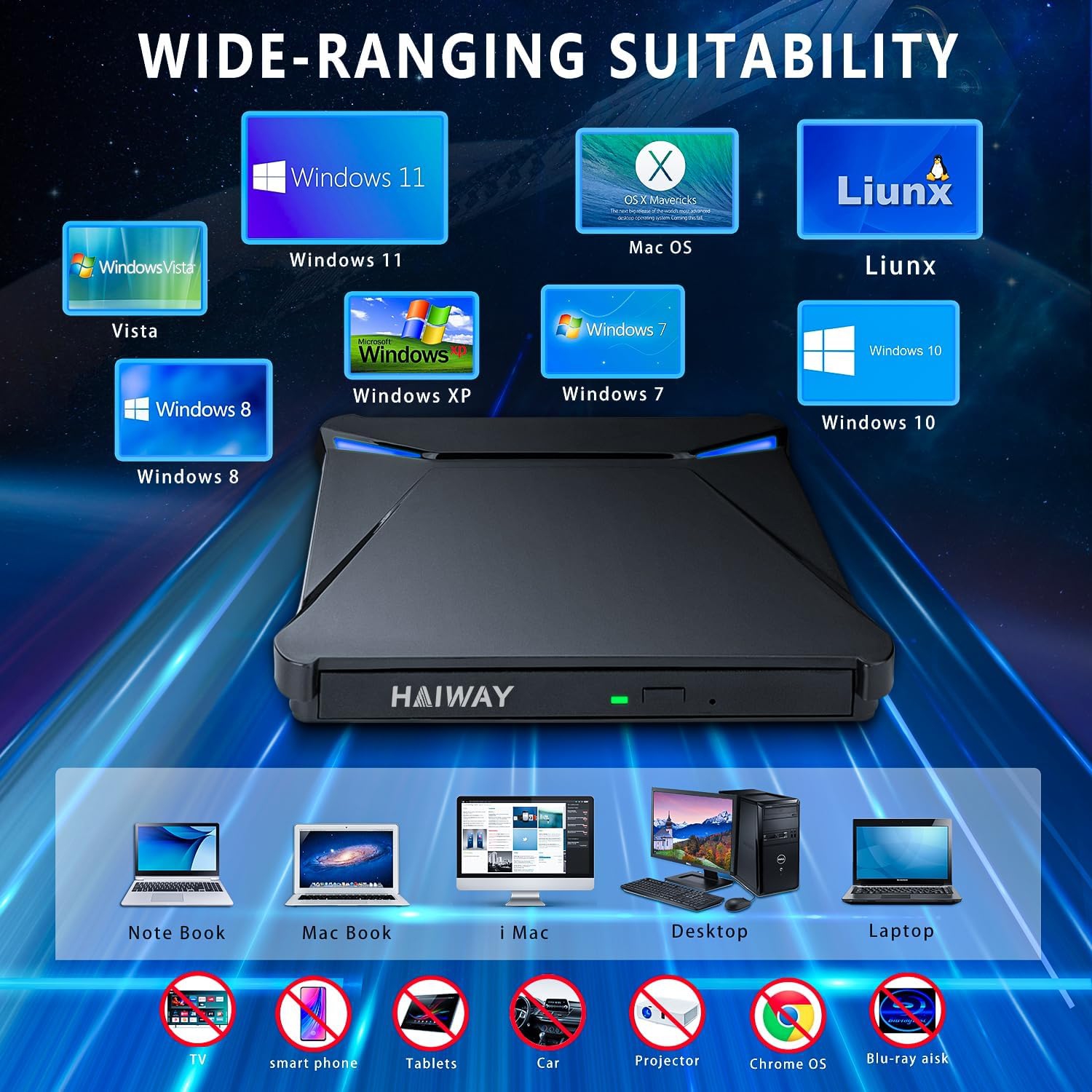 Haiway External DVD Drive, USB 3.0 Type-C CD Burner Portable CD DVD +/-RW Optical Drive DVD Player Writer Reader for Laptop Desktop MacBook PC