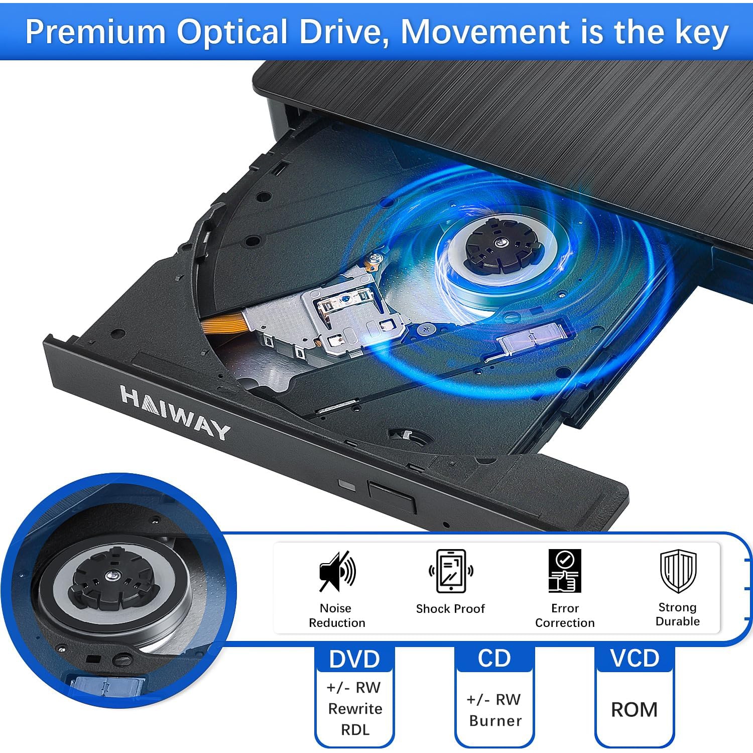 External DVD Drive, USB 3.0 Type-C CD Burner Portable CD DVD +/-RW Optical Drive CD/DVD Player Writer Reader for Laptop Desktop MacBook PC Windows