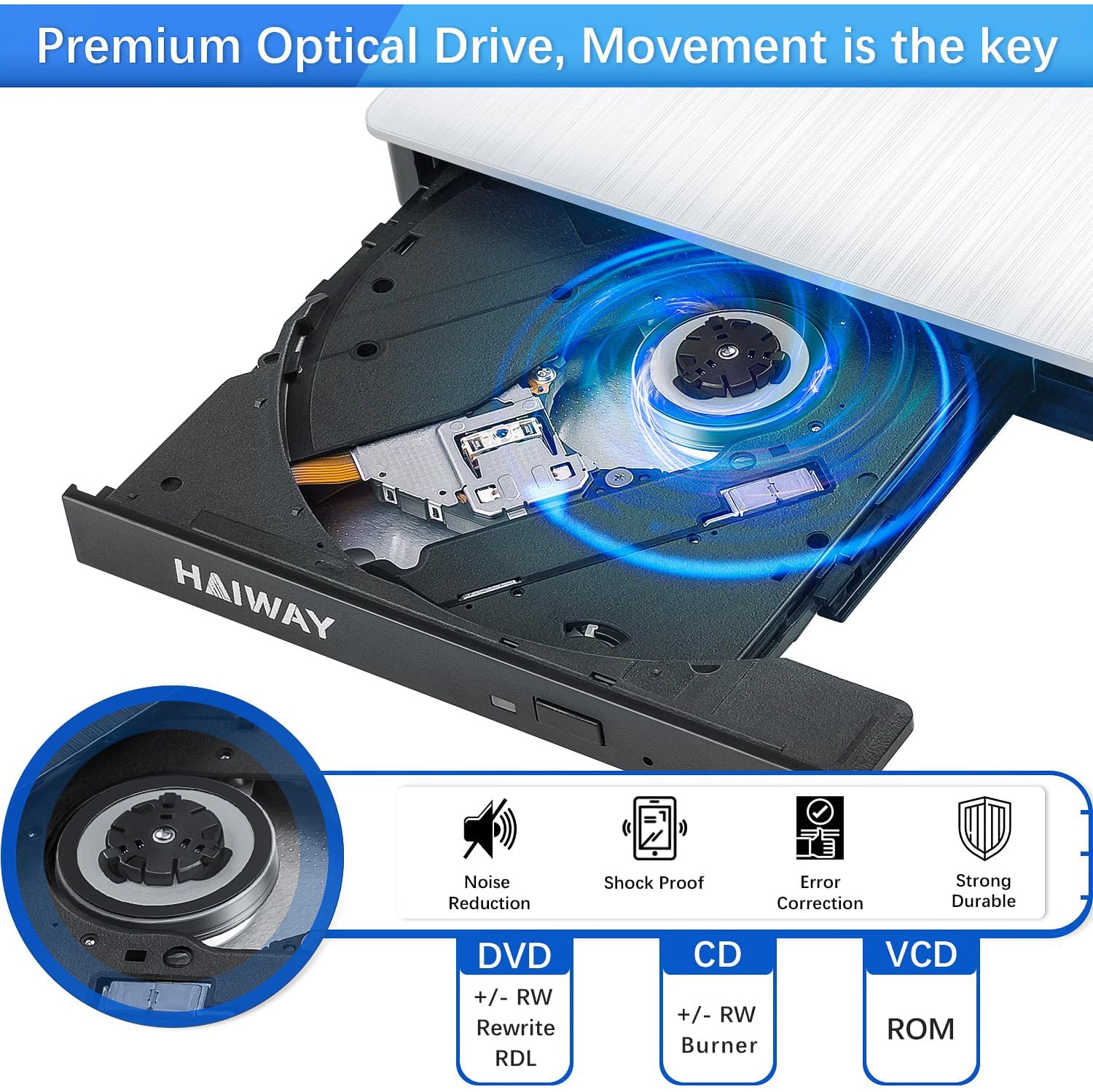 Haiway External DVD Drive, USB 3.0 Type-C CD Burner Portable CD DVD +/-RW Optical Drive Slim CD DVD ROM for Laptop Desktop MacBook PC Windows Linux