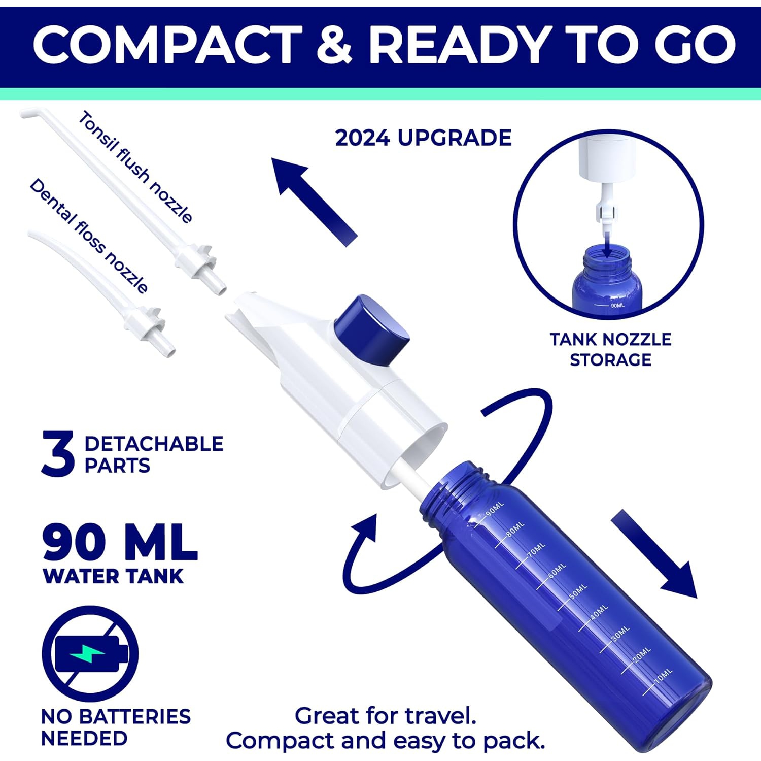 ORAVIX Manual Dental Water Flosser and Tonsil Stone Remover - Oral Irrigator for Sensitive Teeth and Gums