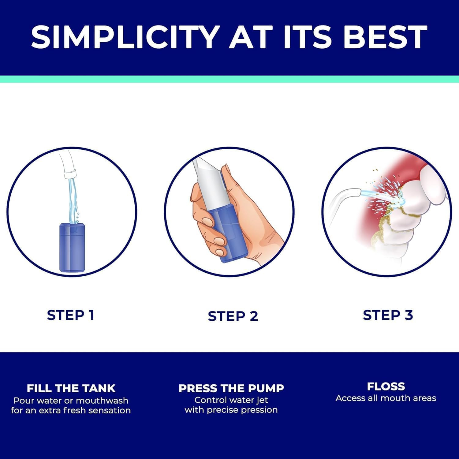 ORAVIX Manual Dental Water Flosser and Tonsil Stone Remover - Oral Irrigator for Sensitive Teeth and Gums