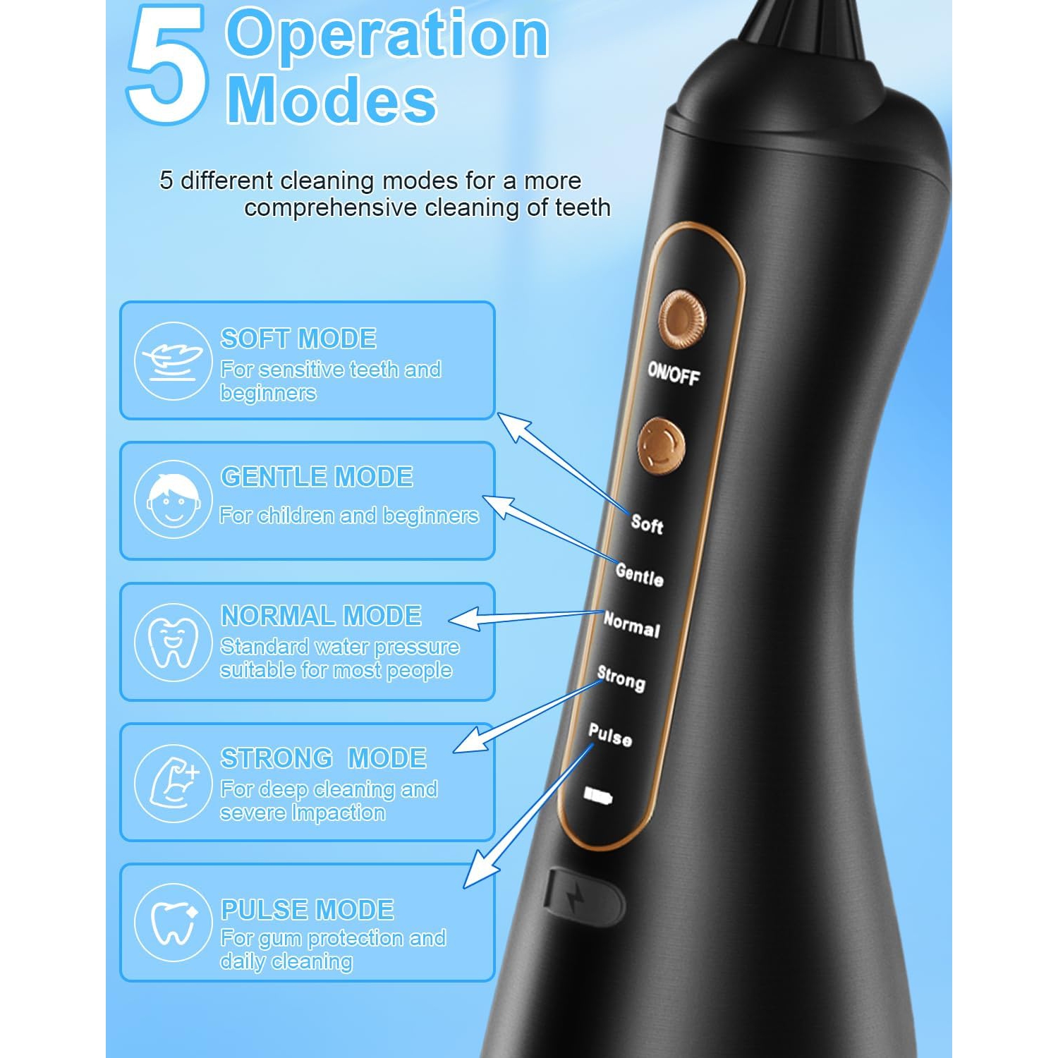 Hydropulseur dentaire sans fil BEDINI - 5 modes, étanche IPX7, nettoyeur de dents portatif