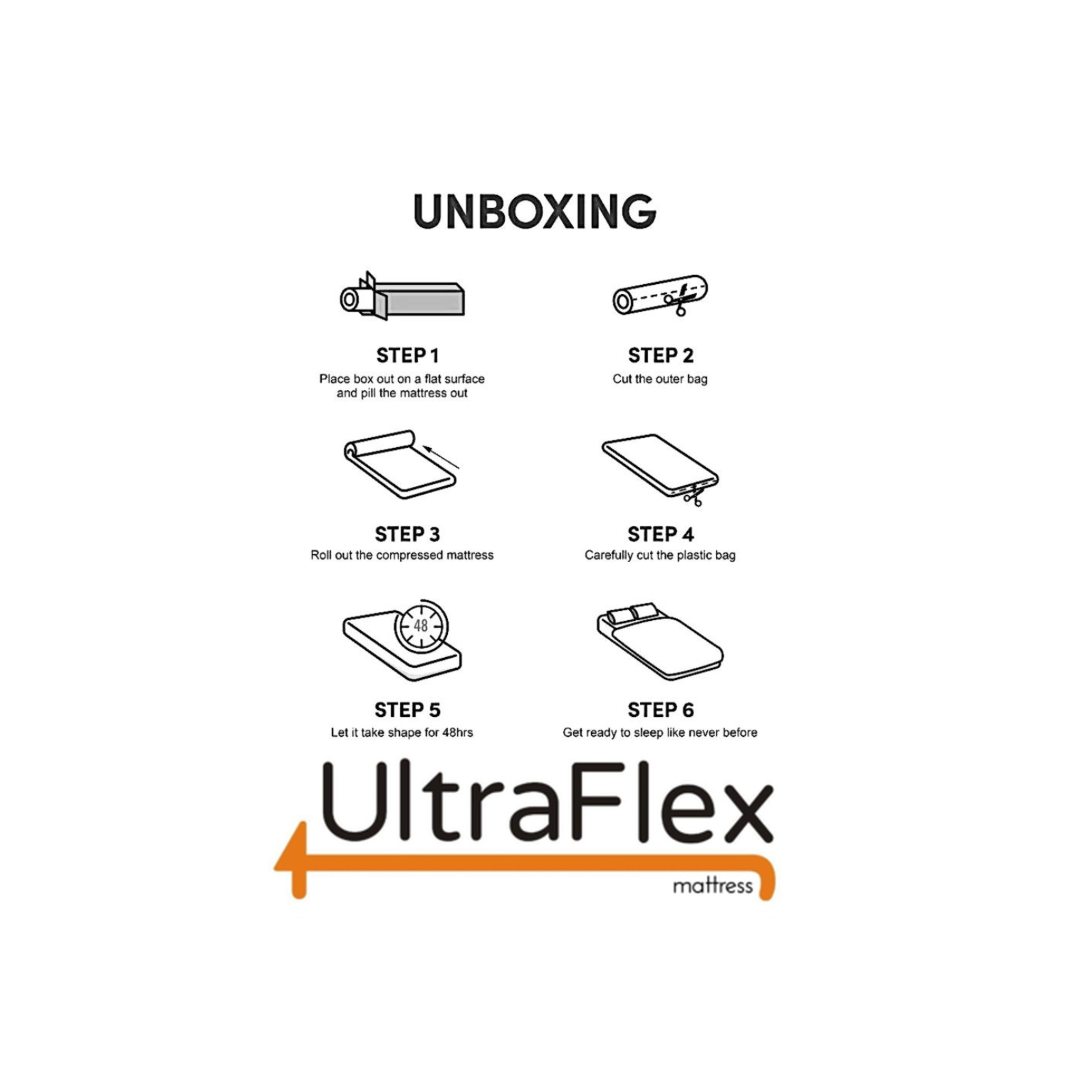 UltraFlex DESIRE- Orthopaedic Inner-Spring, CertiPUR-US® Certified Foam Encased, Eco-friendly Hybrid Mattress- Twin/Single Size