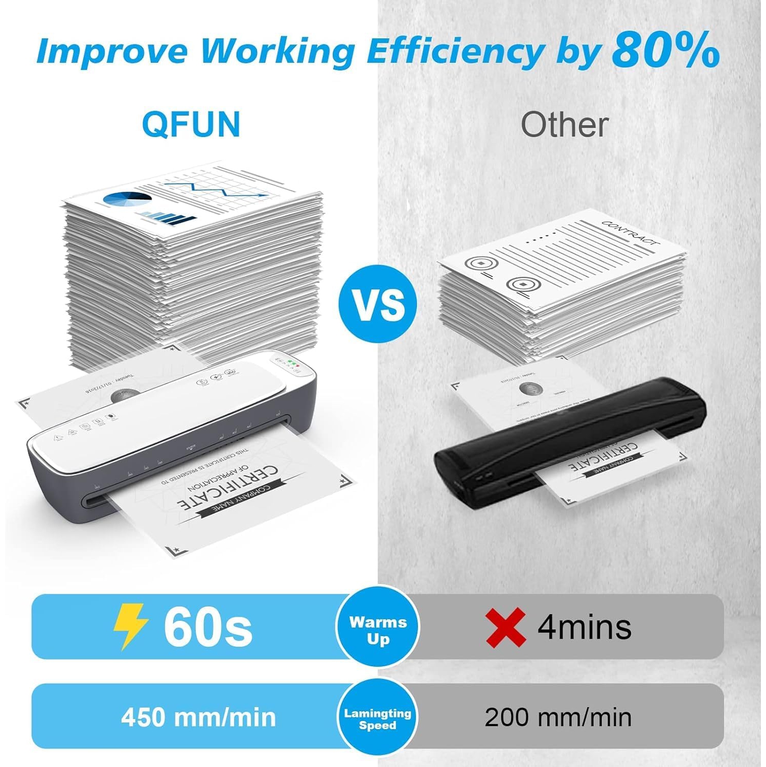 Laminator Machine and Sheets 13-Inch, Laminating Machine 11x17 Cold Thermal Laminator, 9 in 1 Lamination Machine 60s Warm-Up No Jam, Laminate Machine