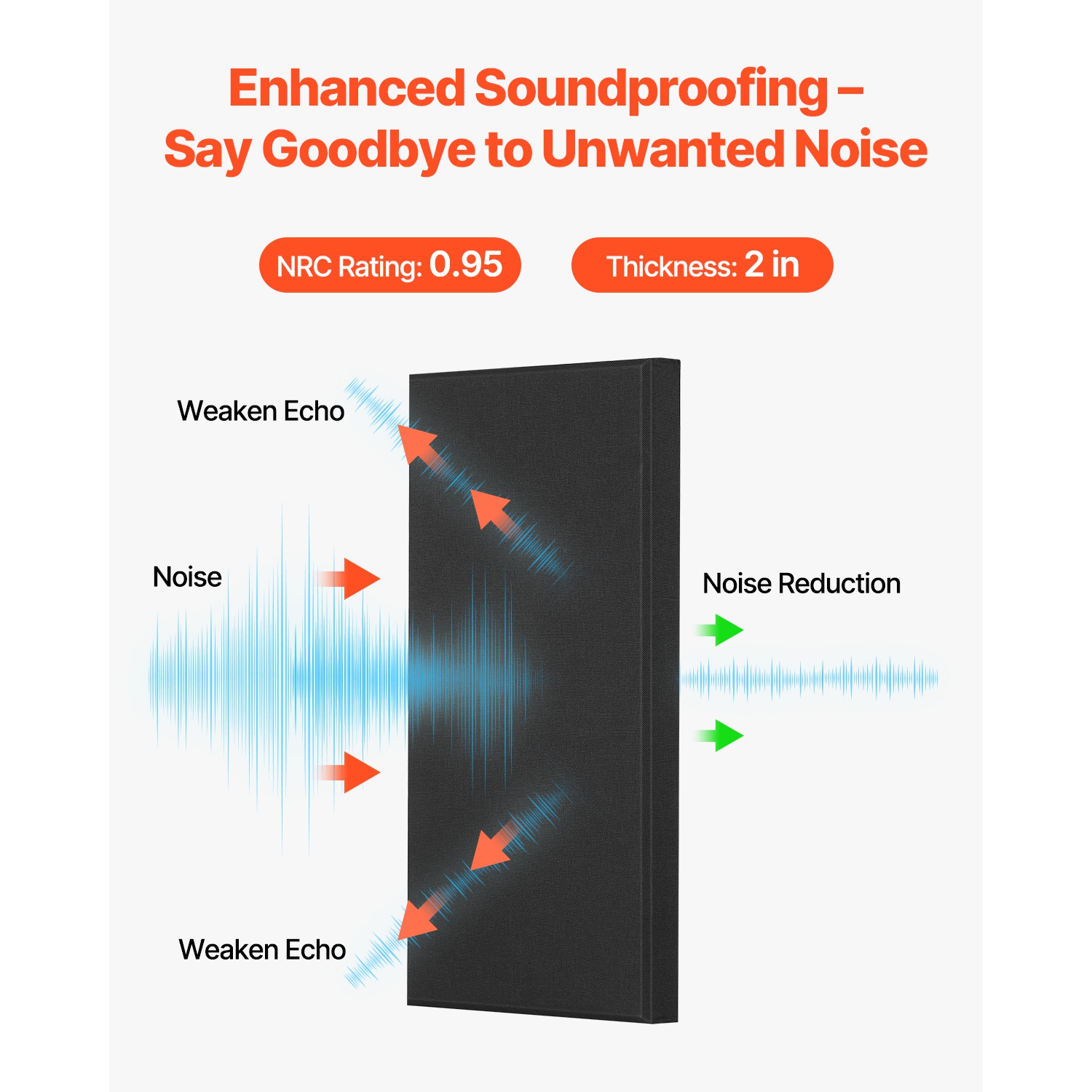 VEVOR 4 PCS Acoustic Panels, 2 inch Thick 23.6 x 11.8 inch Fiberglass Sound Absorbing Panels, Self-adhesive Soundproof Wall Boards, for Studios,
