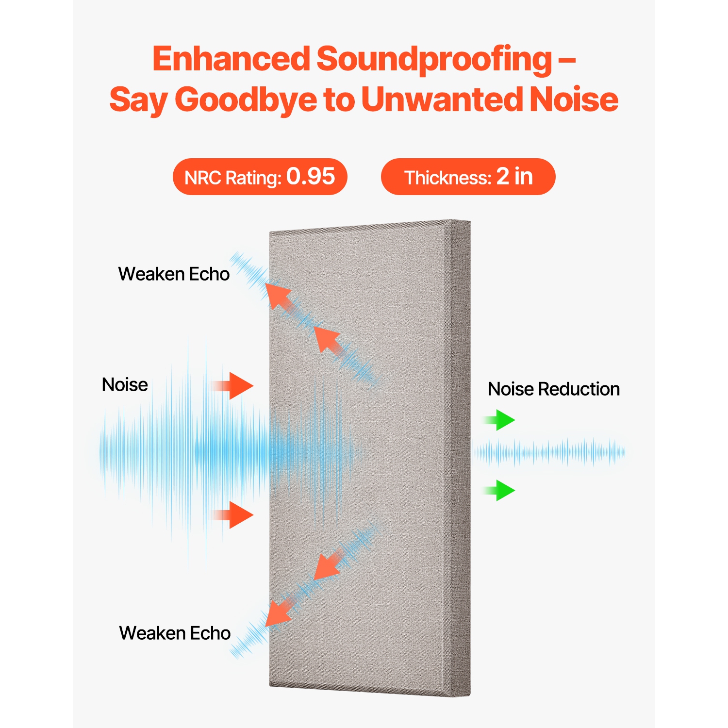 VEVOR 4 PCS Acoustic Panels, 2 inch Thick 23.6 x 11.8 inch Fiberglass Sound Absorbing Panels, Self-adhesive Soundproof Wall Boards, for Studios,