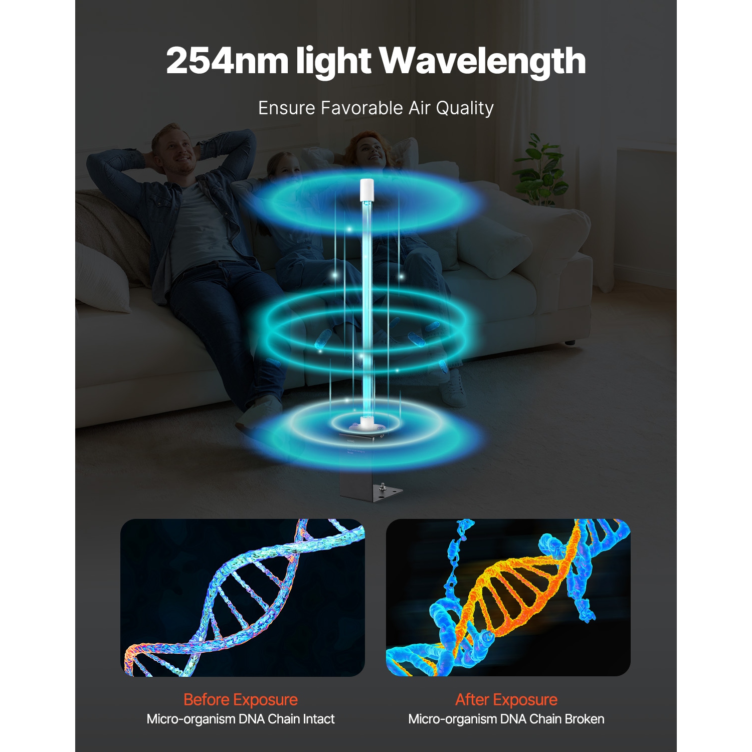 VEVOR 18W 14inch HVAC Air Purifier, UV UVC Light Coil Cleaner with Magnet in Duct for Ac Duct, Air Scrubber with 1 Replacement Bulb,HVAC UV lights