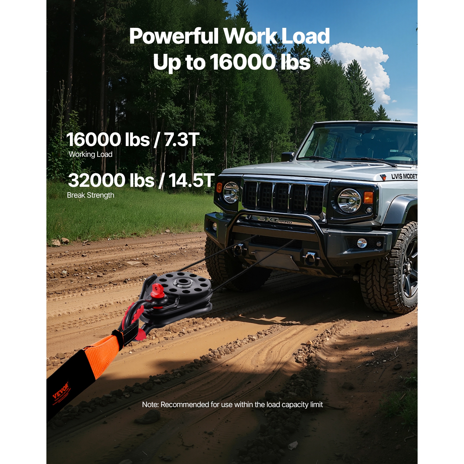 VEVOR 14.5 Ton Snatch Block for Winch Recovery, 32,000 lbs Break Strength, Work with 3/8 inch Rope, Offroad Recovery Accessory for Towing & Recovery