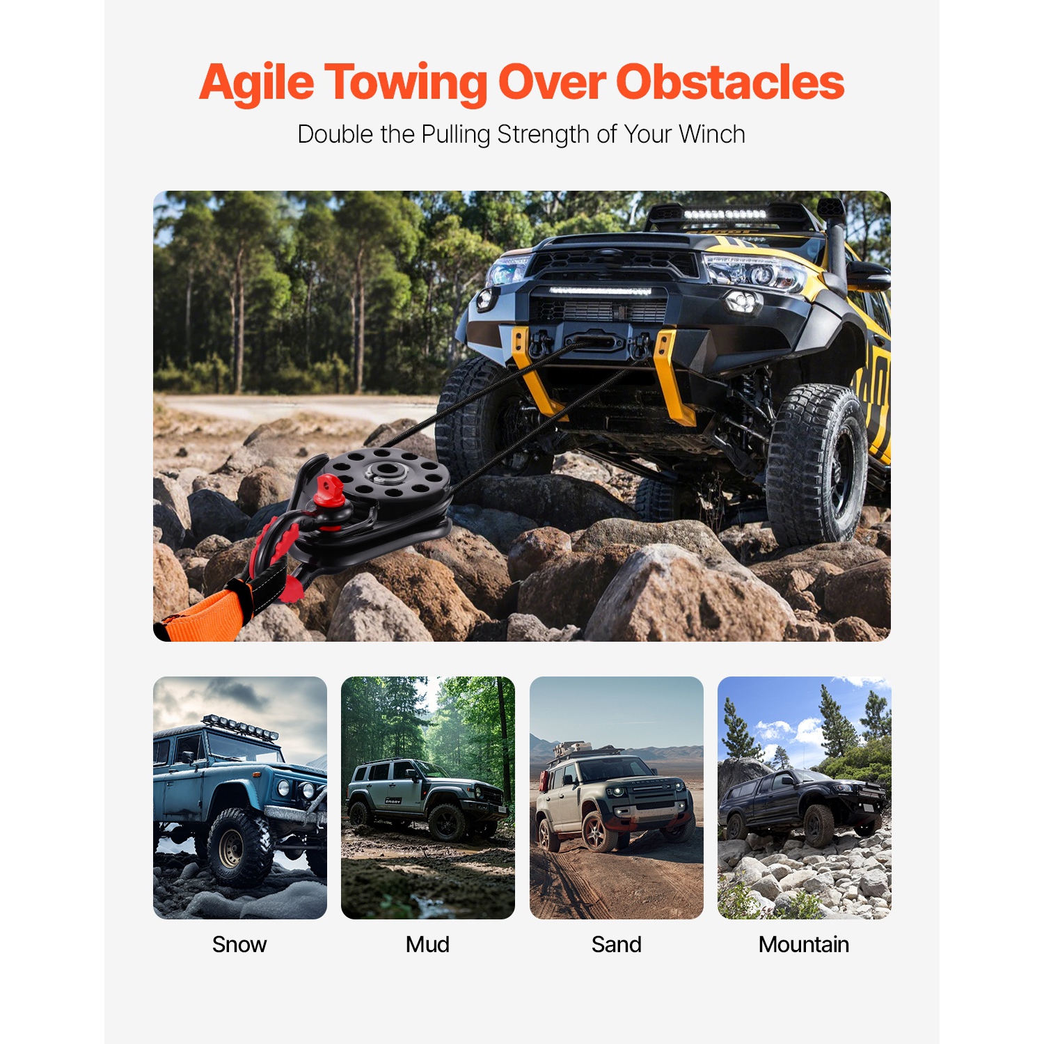 VEVOR 14.5 Ton Snatch Block for Winch Recovery, 32,000 lbs Break Strength, Work with 3/8 inch Rope, Offroad Recovery Accessory for Towing & Recovery