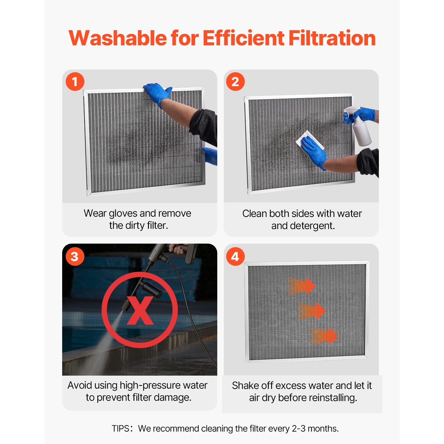 VEVOR 20x25x1 inch Electrostatic Air Filter, Washable & Reusable Aluminum AC/HVAC Furnace Filter, MERV 8 Long Lifetime, Home or Office