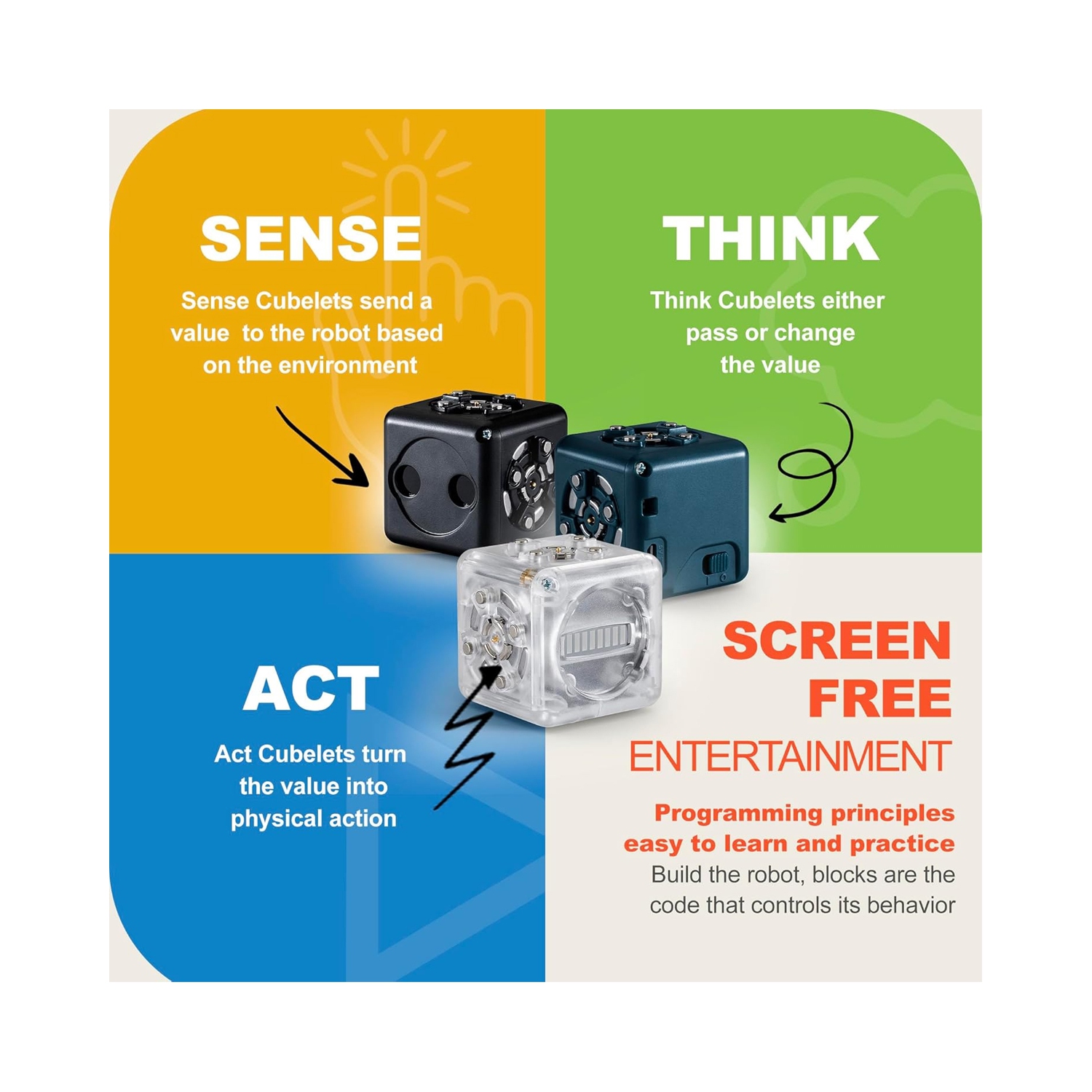 Robotique Modulaire Drive Cubelet Robot Blocks - Cube STIM Robot pour robotique à domicile et classe - 4 ans et plus