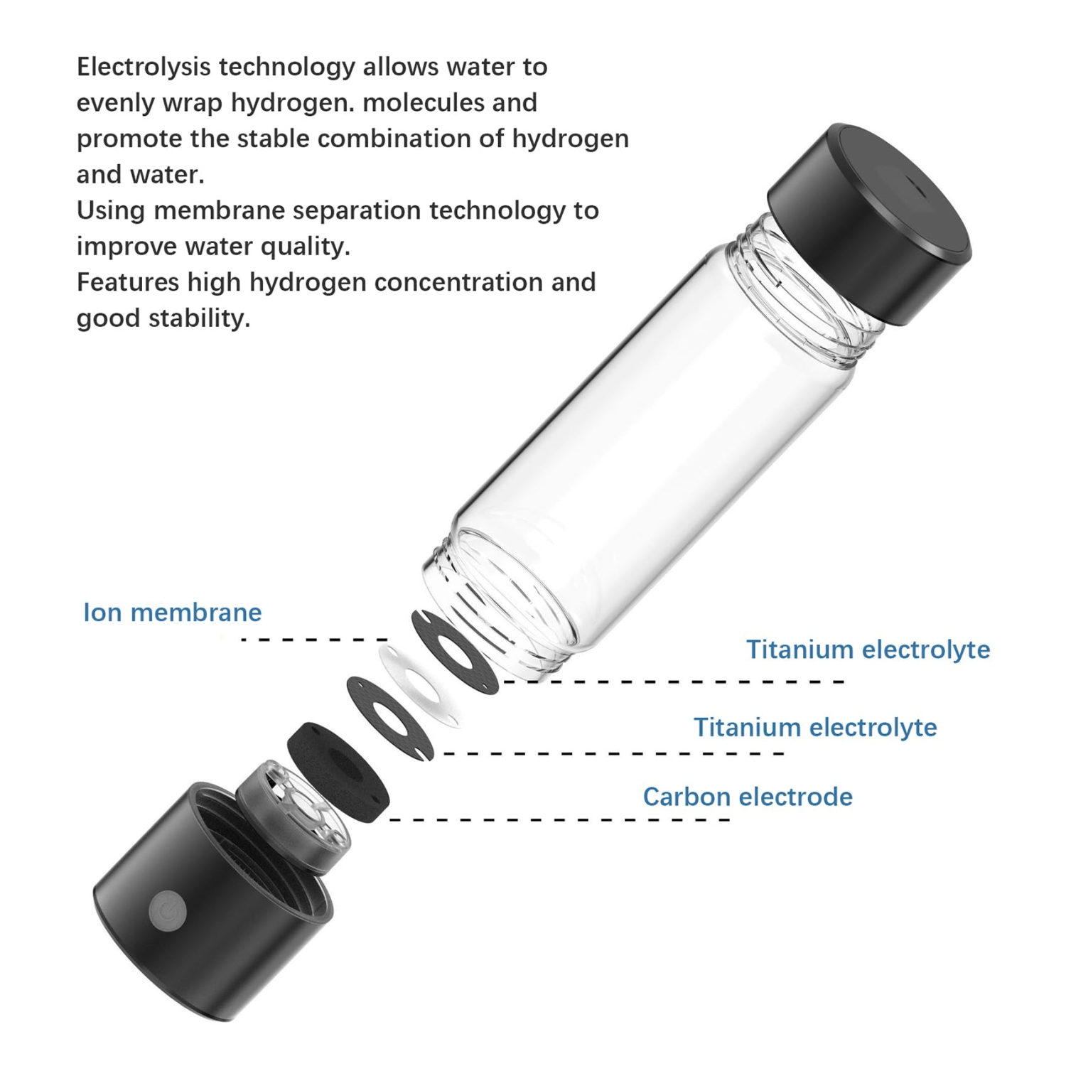 Hydrogen Water Bottle, Hydrogen Water Generator Gifts for Mom, Portable Hydrogen Water Ionizer Machine, Hydrogen Rich Water Glass Water 460ml