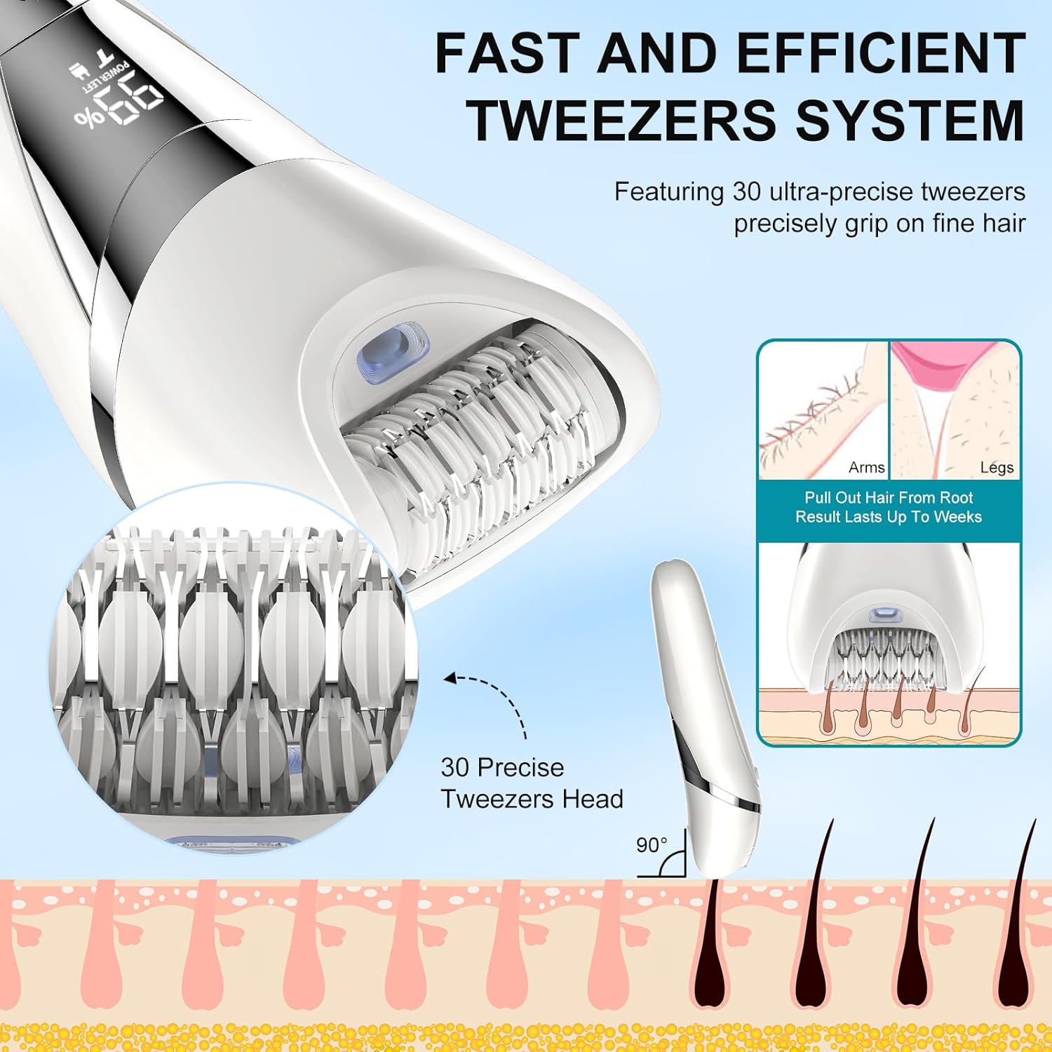 Épilateur de bikini électrique pour femmes, épilation pour aisselle de menton de visage, tondeuse bikini, rasoir pour femme étanche rechargeable avec