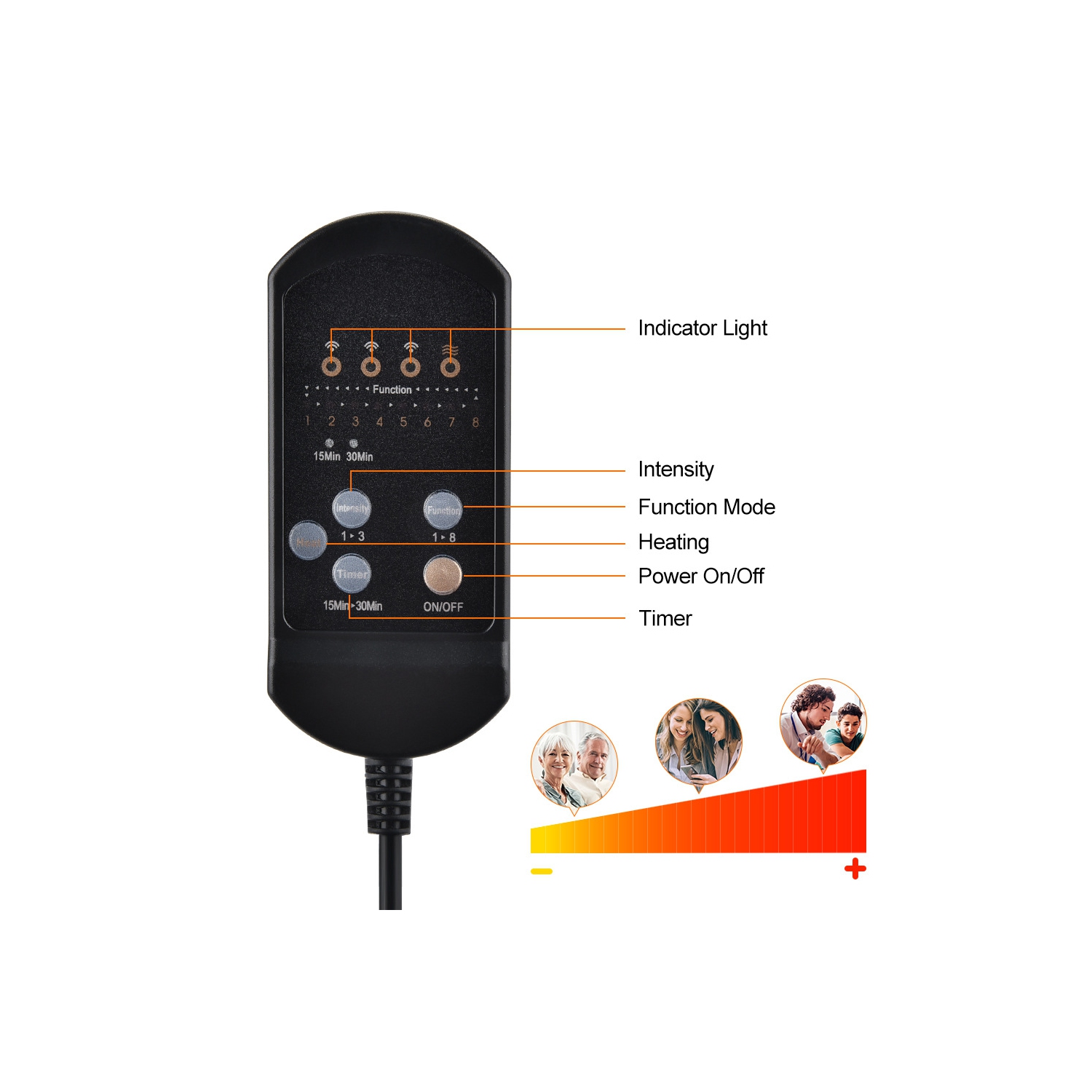 Seat Massager, Vibrating Back Massager for Chair Massage Cushion to Relieve Stress and Fatigue