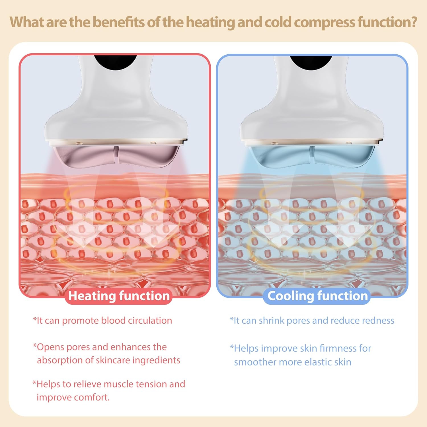 Hot & Cold Dual Mode Face Neck Beauty Massager,7 Color LED Light Microcurrent Facial Sculptor,Heating & Ice Compress Beauty Device for Skin Care,Face