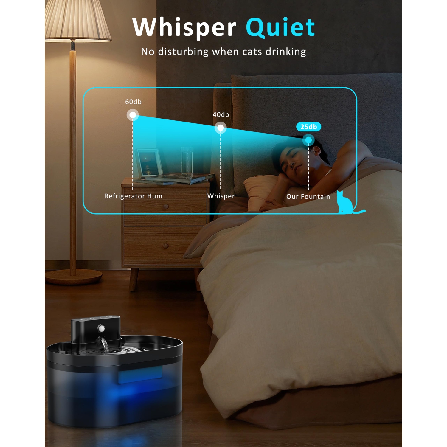 Wireless Cats Fountain Battery Operated Automatic Water Dispenser 2.2L Capcacity