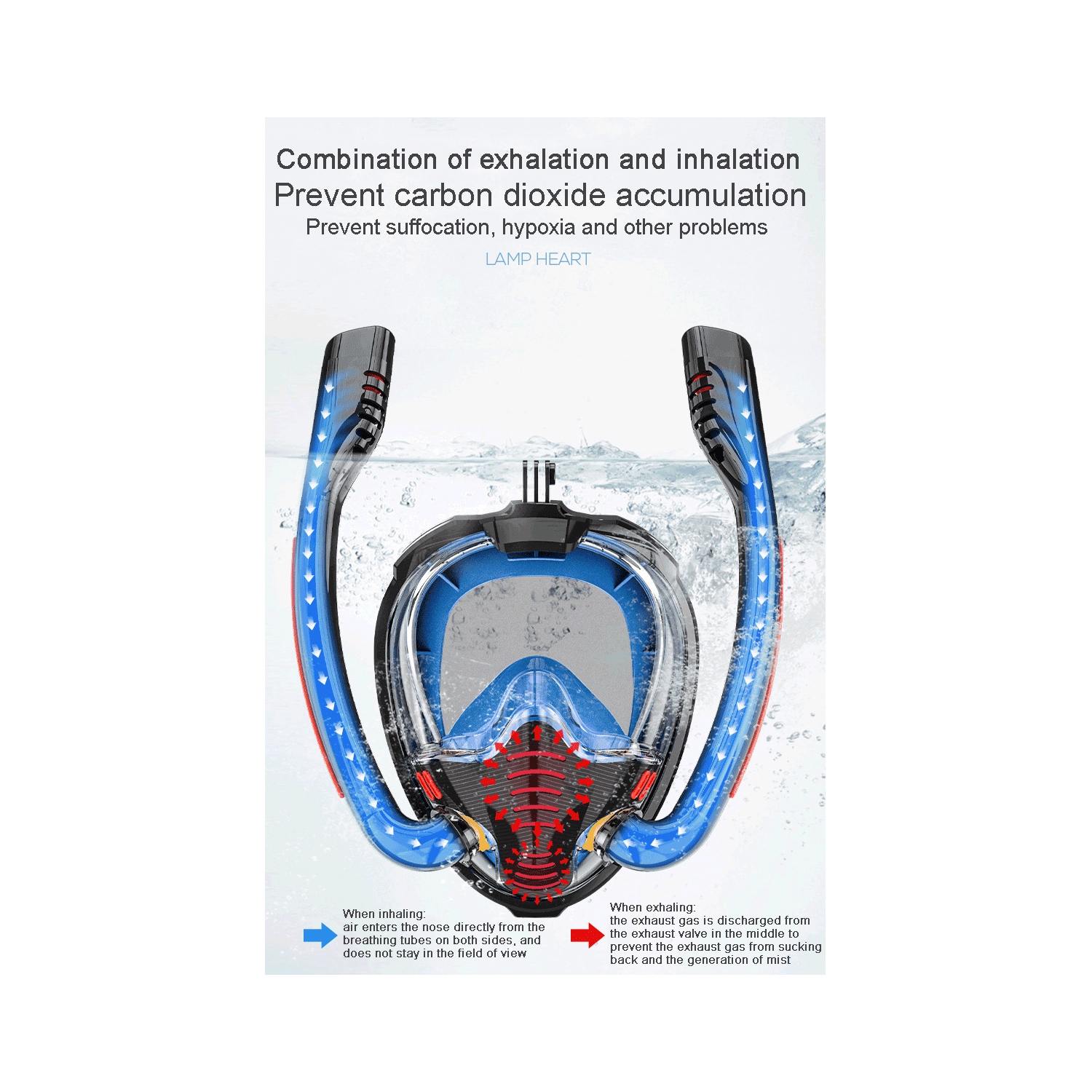 Double-tube full dry diving goggles | 180° panoramic HD mask | Waterproof and leakproof | Adult snorkeling equipment | Underwater photography [L/XL