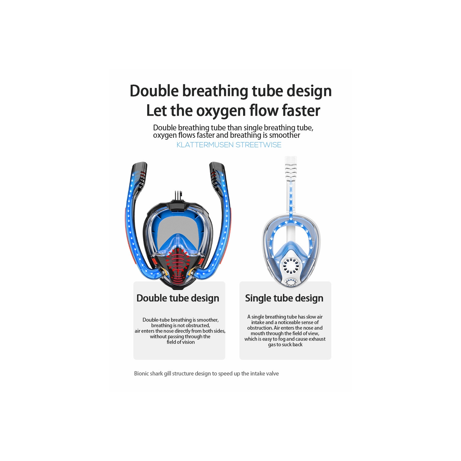 Double-tube full dry diving goggles | 180° panoramic HD mask | Waterproof and leakproof | Adult snorkeling equipment | Underwater photography [L/XL