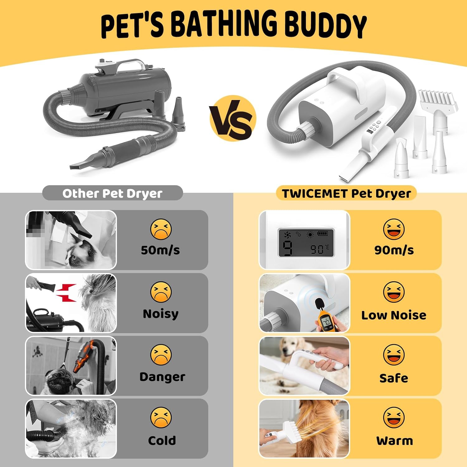 9-Speed Pro Dog Dryer - 300ft/s High-Speed, 70dB Quiet, 4 Nozzles & Negative Ion - Fast Drying for Small/Large Breeds with Smart Handle Design