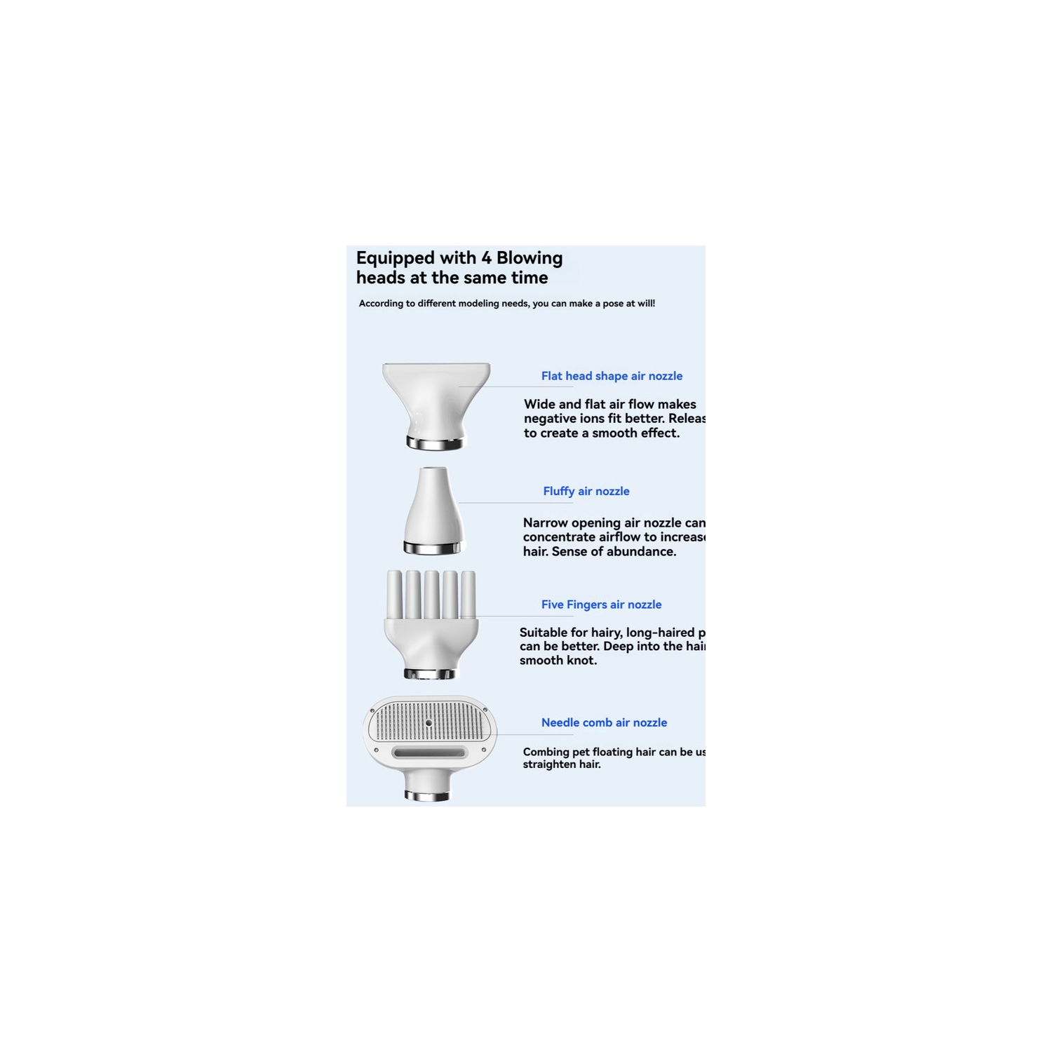 Multifunctional pet hair dryer Brushless motor/4 wind head styles/intelligent temperature control/negative ion hair protection/ultra-quiet