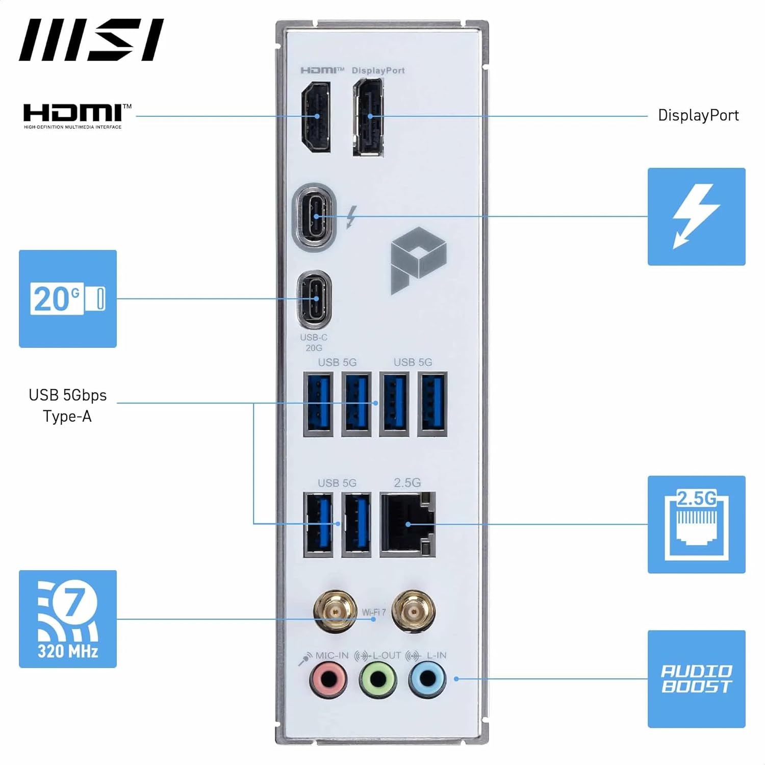 MSI PRO Z890-S WIFI PZ w/ DDR5, PCIe 5.0 x16 Slot, Triple M.2 Slots, 7.1 Audio, Thunderbolt 4, 2.5Gb LAN, Wi-Fi 7, Bluetooth 5.4