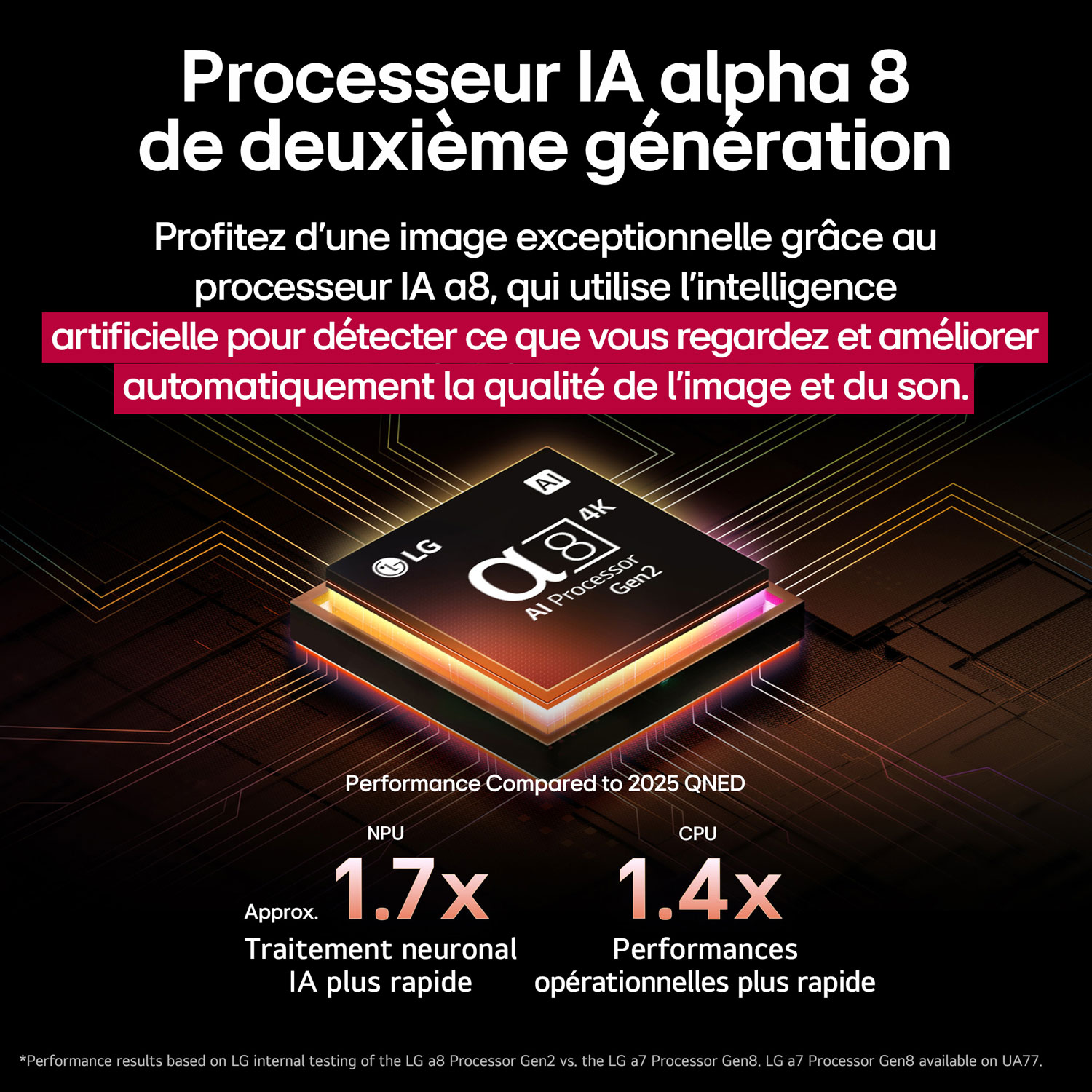 Téléviseur intelligent mini-DEL HDR UHD 4K QNED evo AI QNED92 de 85 po série QNED92 de LG - 2025