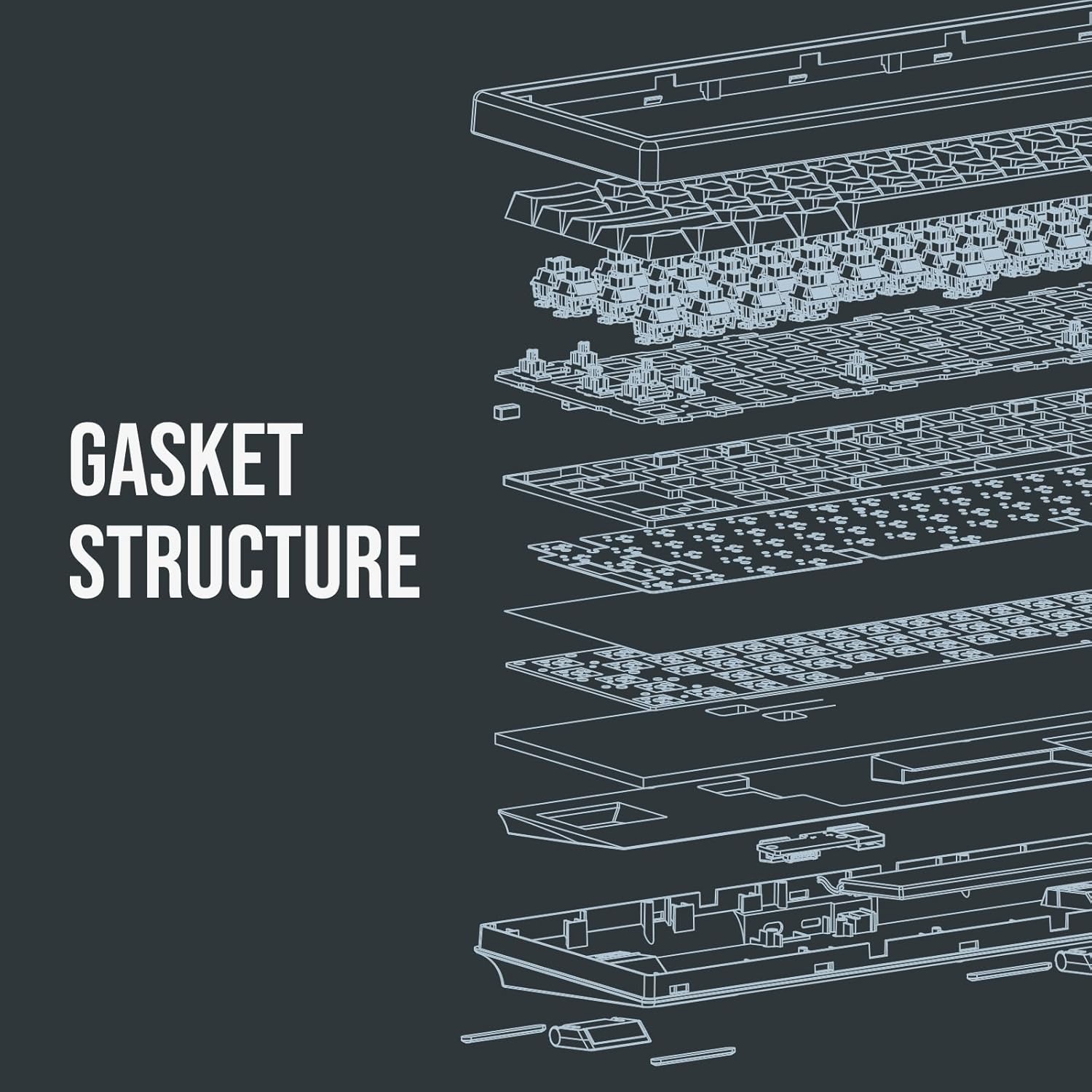 MechLands – CIDOO QK61 V2 PAR clavier programmable compact à 60 %, USB-C/BT5.0/2.4 GHz sans fil, clavier mécanique personnalisé remplaçable à chaud