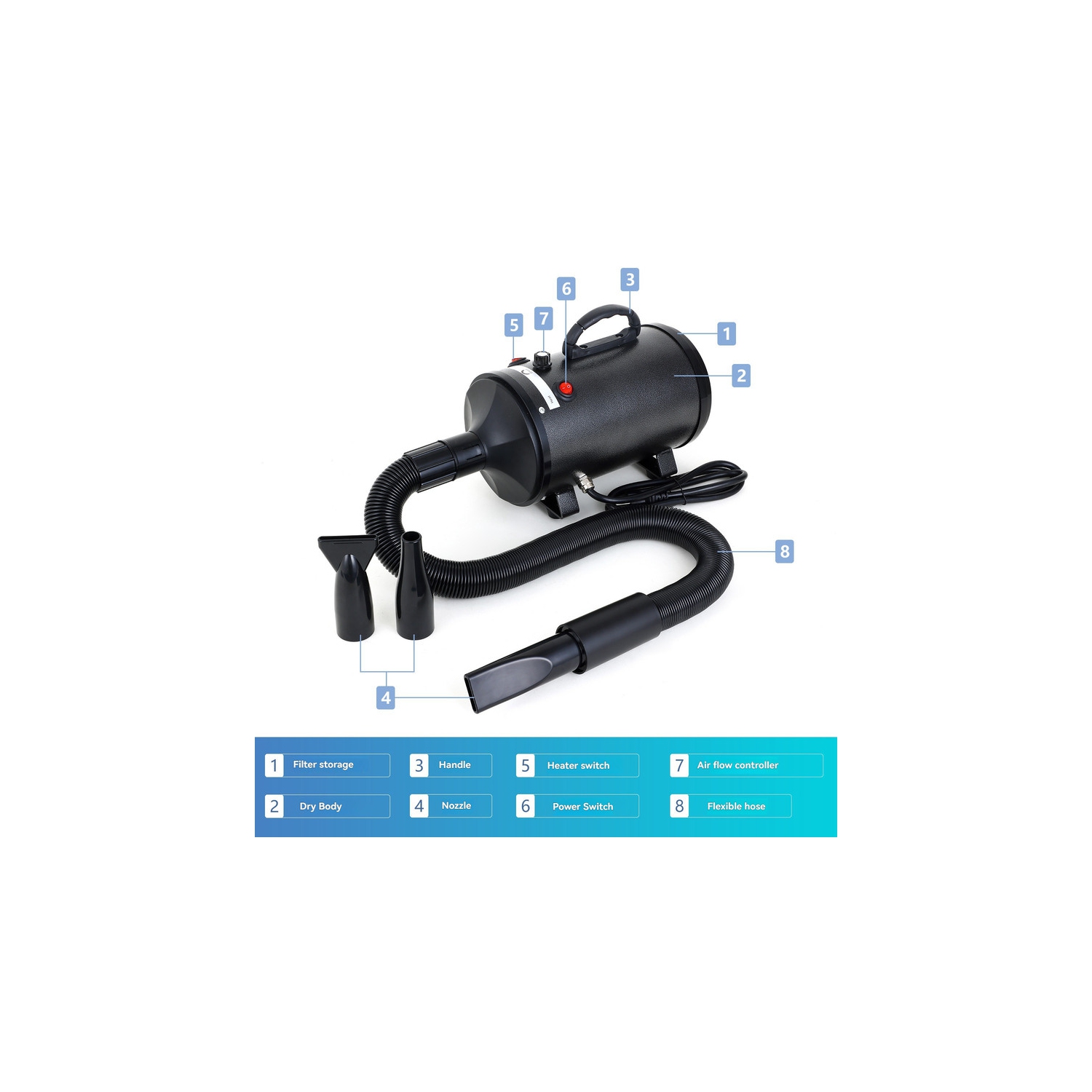 1200W high power professional pet hair dryer with adjustable speed and quiet function Insulated metal inner barrel Spiral heating wire outer shell