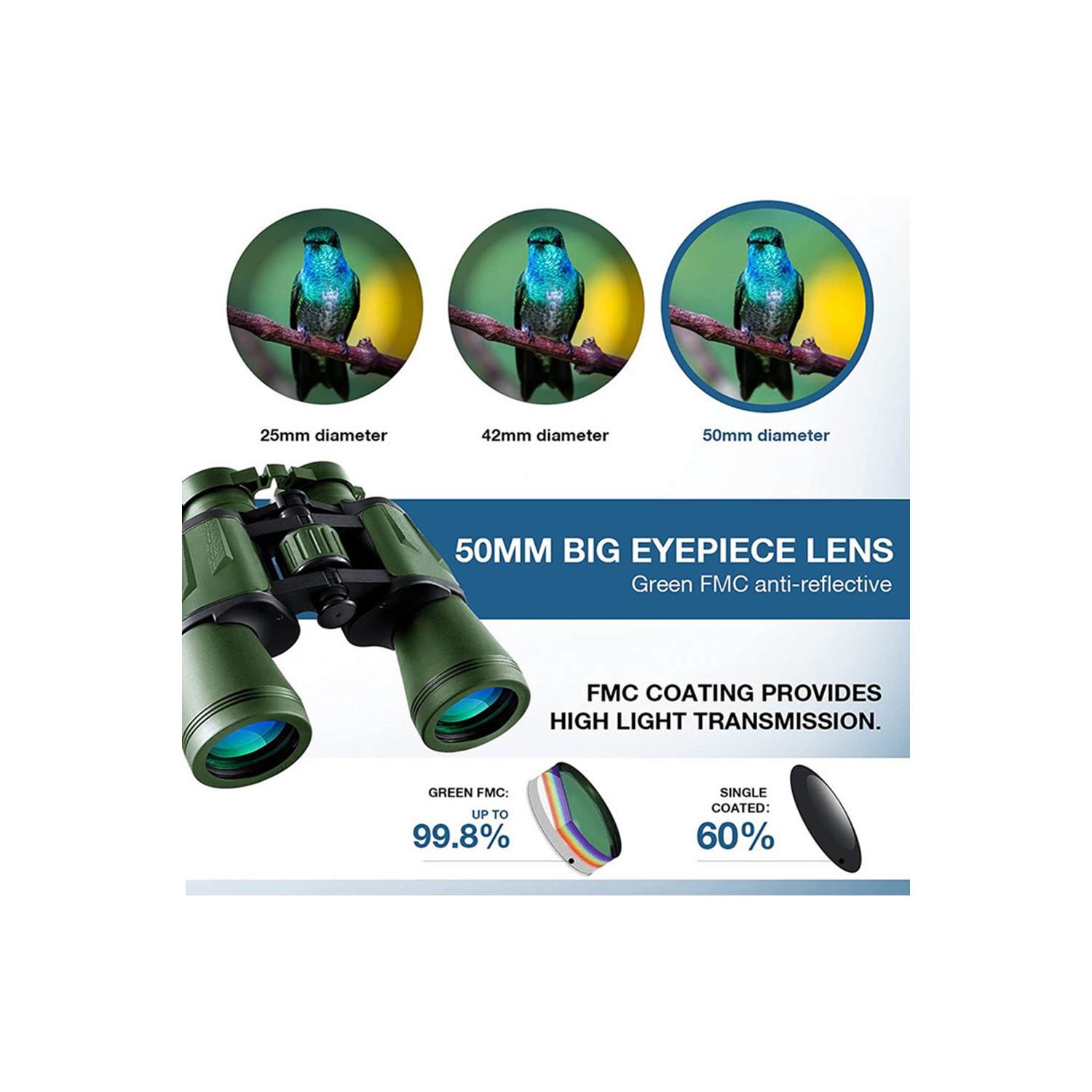 20x50 High Power HD Binoculars, Professional Military Compact Waterproof Binoculars, Outdoor Travel Binoculars - Army Green