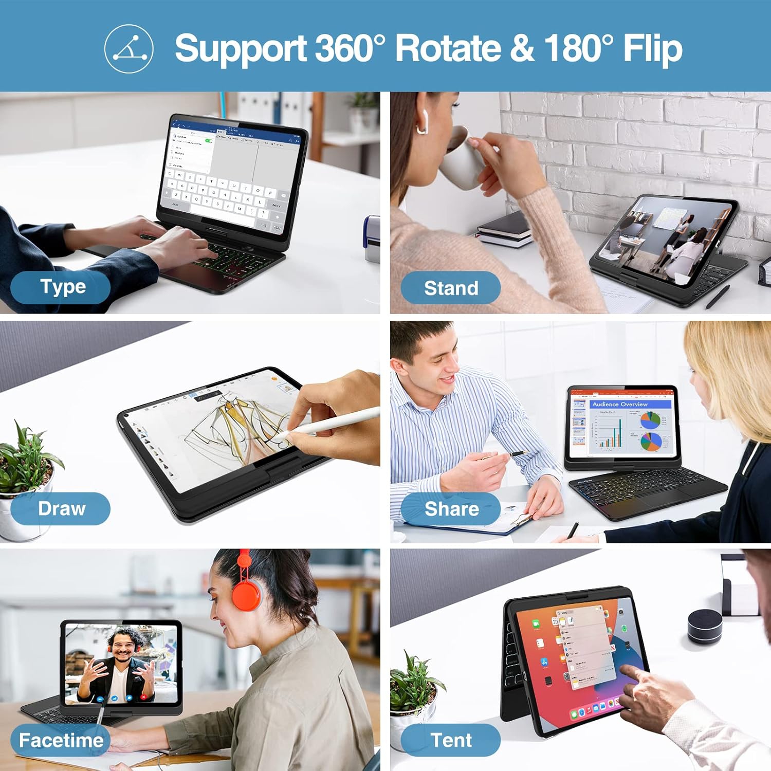 Étui-clavier rotatif à 360° de ProCase pour iPad 11ᵉ gén/10ᵉ gén de 10,9&nbsp;po avec pavé tactile multipoint, clavier sans fil rétroéclairé RVB –