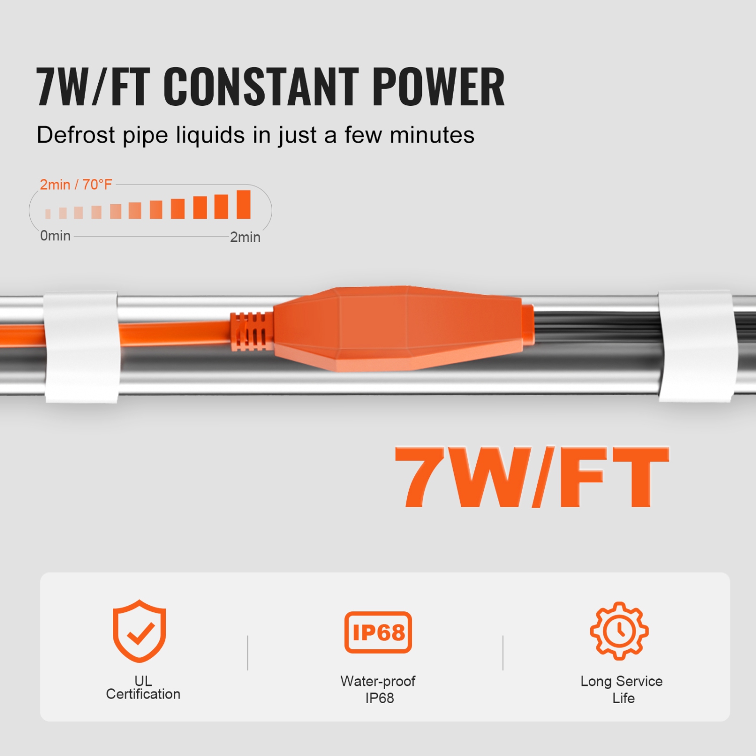 VEVOR 18FT Pipe Heating Cable, 7W/FT Heat Tape for Pipes with Built-in Thermostat, Water Pipe Heat Cable Protects PVC Hose, Metal and Plastic Pipe