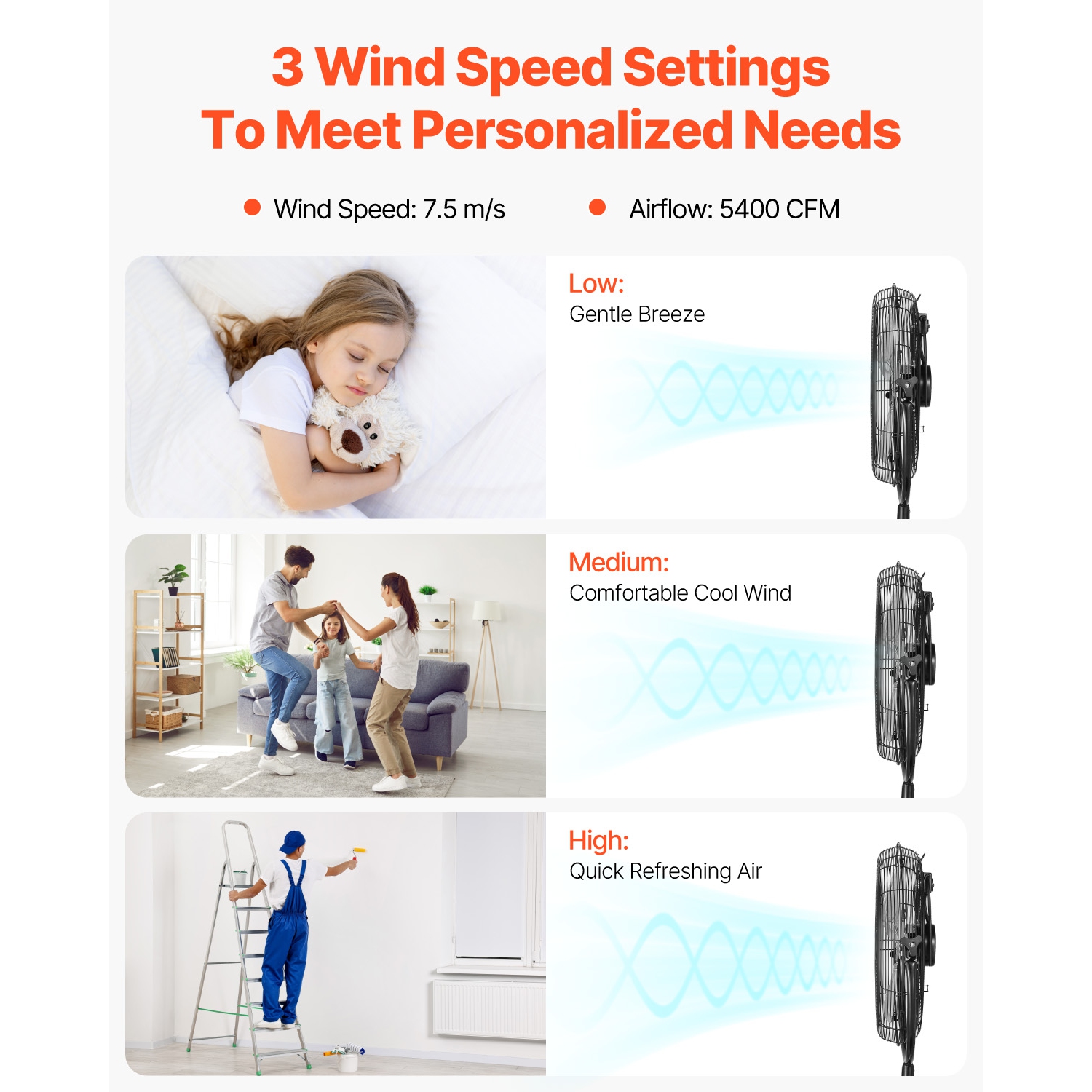 VEVOR 20 Inch Industrial Pedestal Fan, Standing Fan with 46.9 to 59.6 Inches Adjustable Height, Floor Fans with 3 Adjustable Speeds, High Power