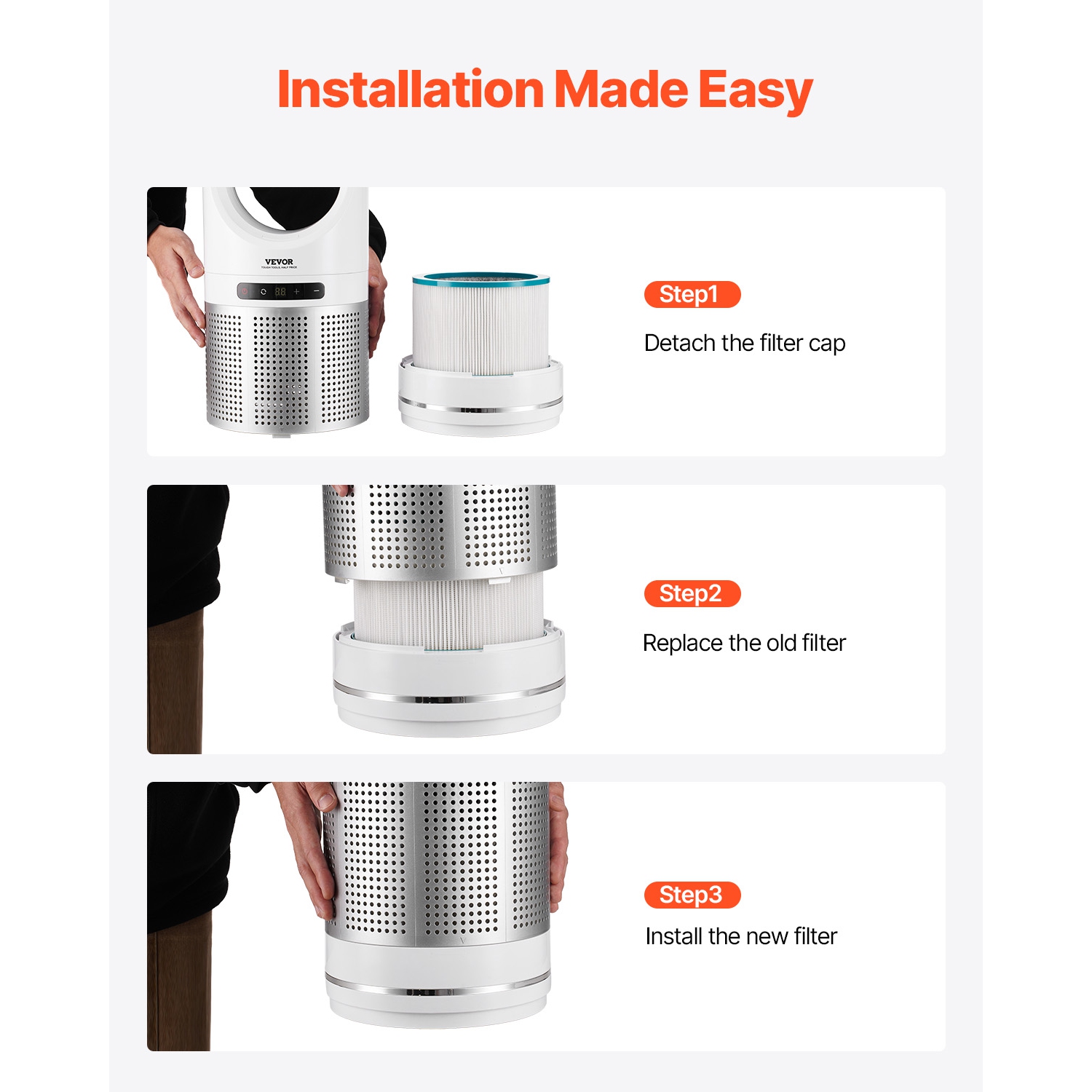 VEVOR Replacement Filter for Tower Fan, Multi-Layers Air Purifier Filter Replacement with High-Density HEPA and Activated Carbon, ideal for Capturing